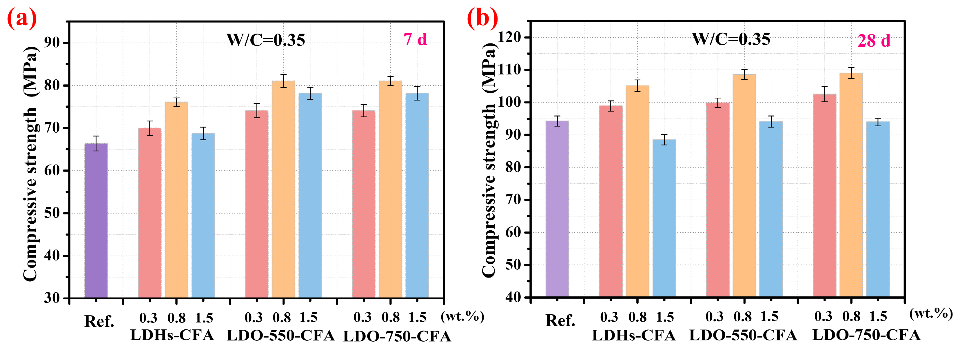 Materials 18 04884 g008 Materials 18 04884 g008