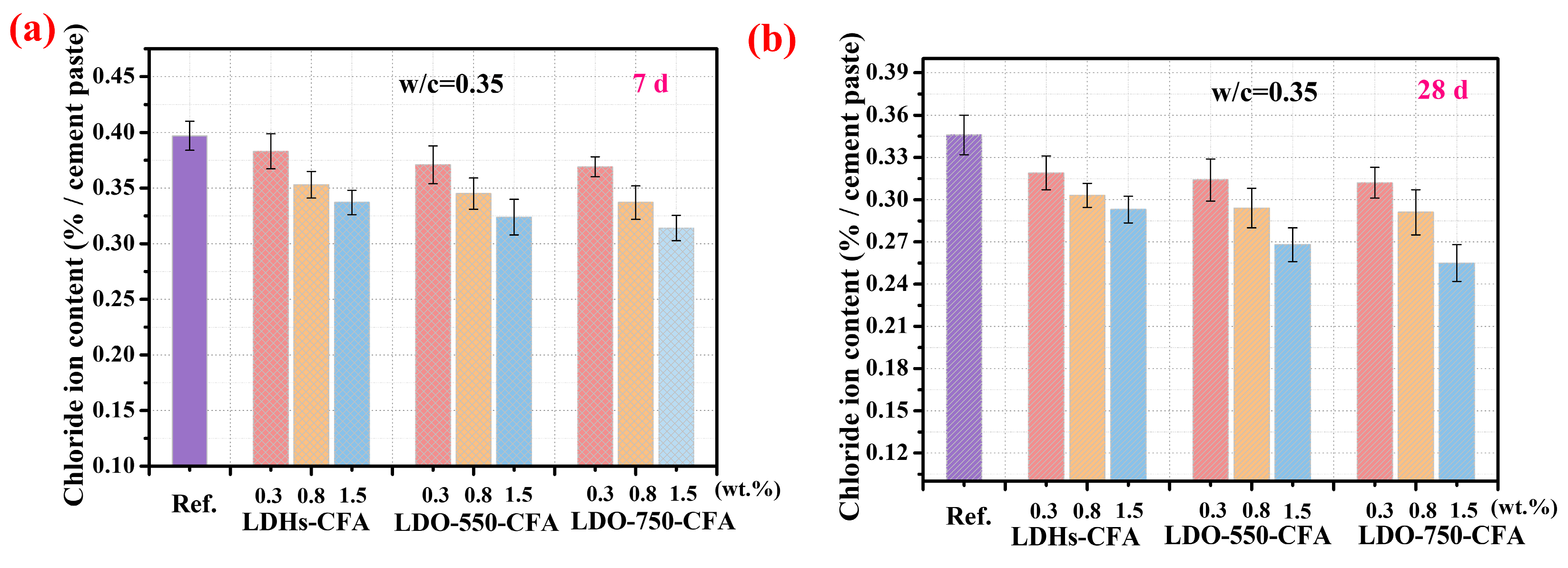 Materials 18 04884 g009 Materials 18 04884 g009