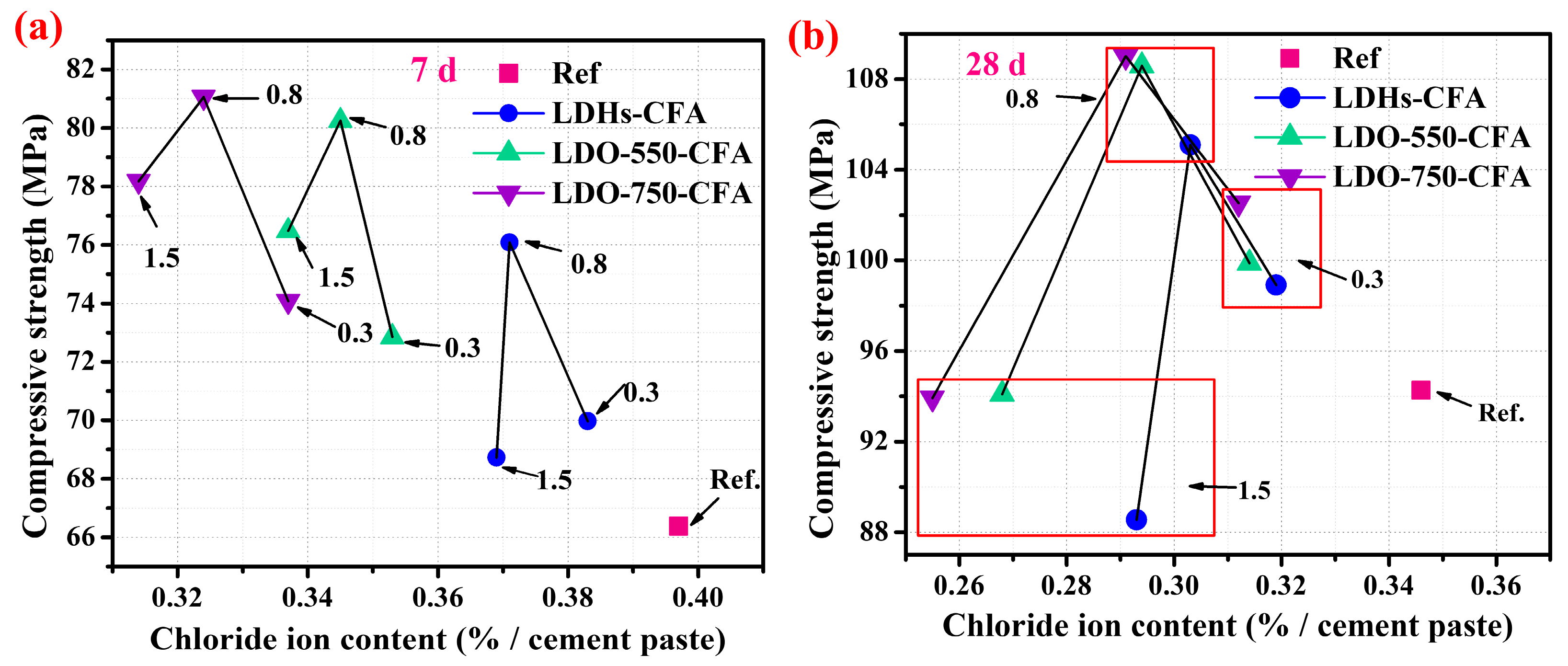 Materials 18 04884 g010 Materials 18 04884 g010