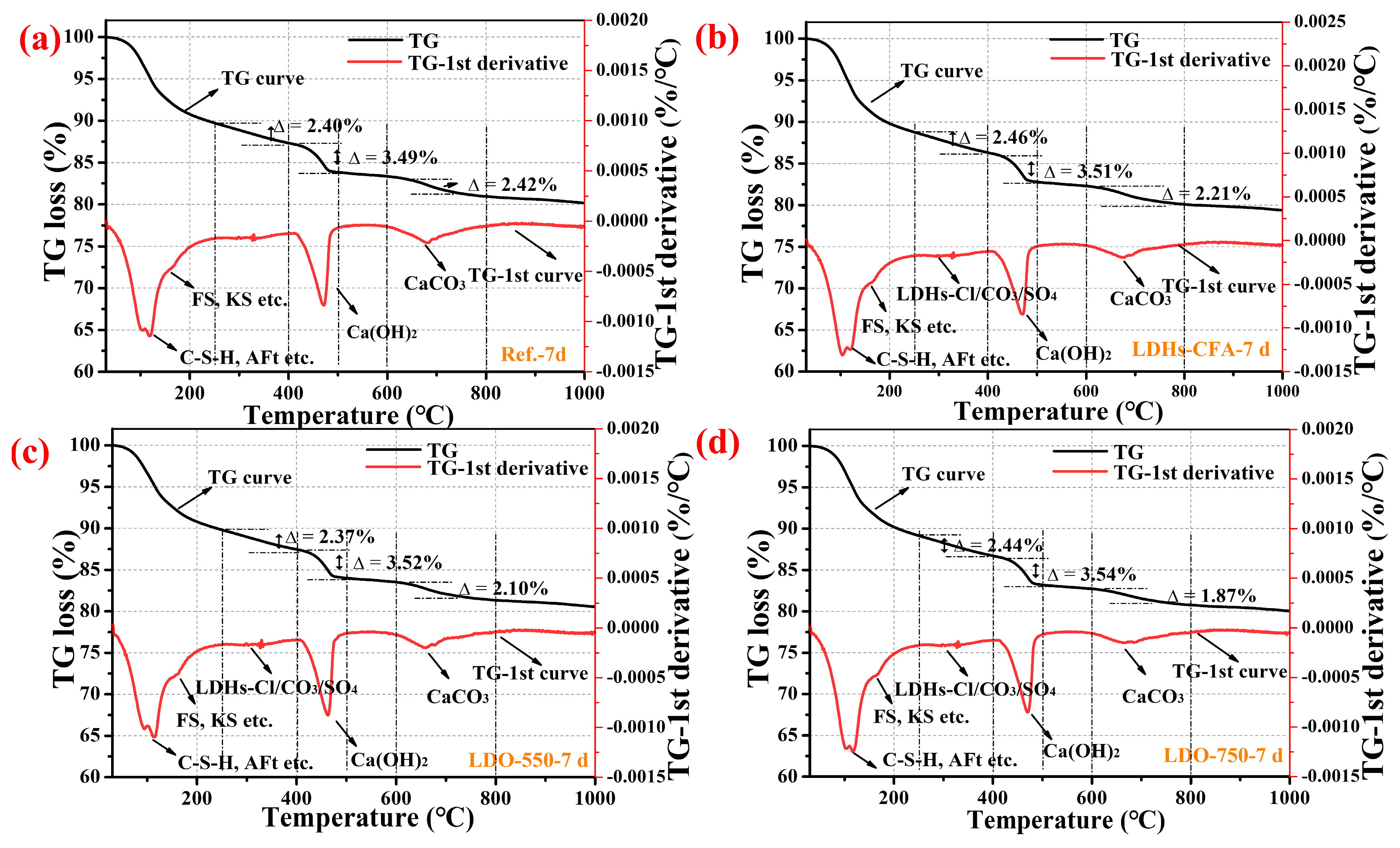 Materials 18 04884 g012 Materials 18 04884 g012
