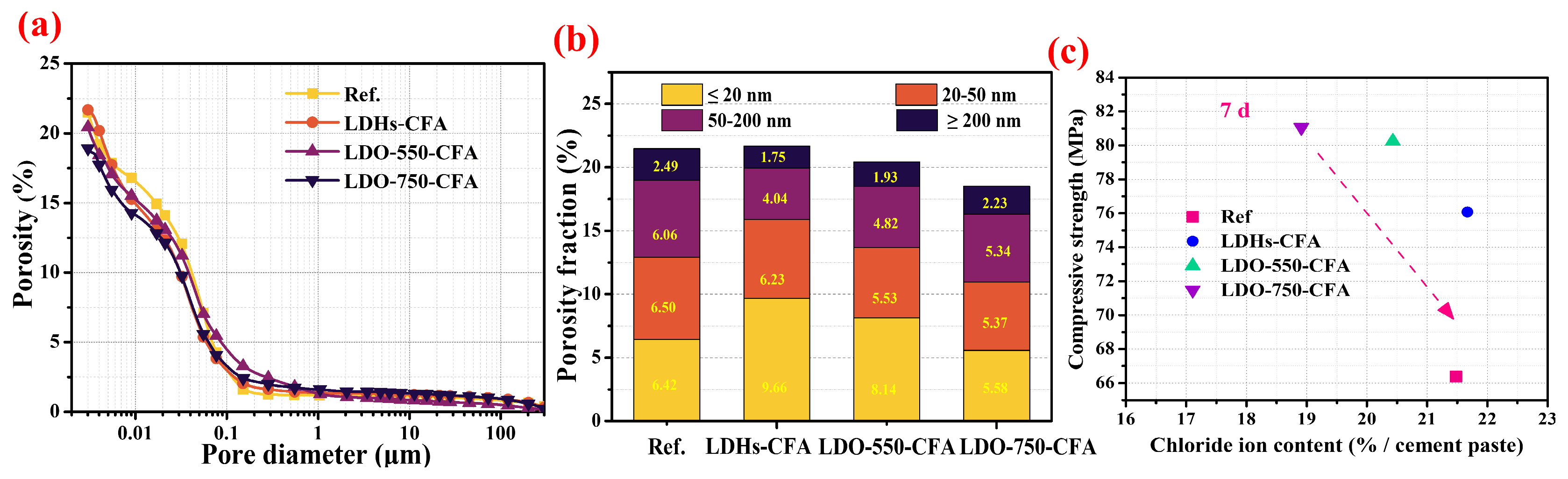 Materials 18 04884 g013 Materials 18 04884 g013