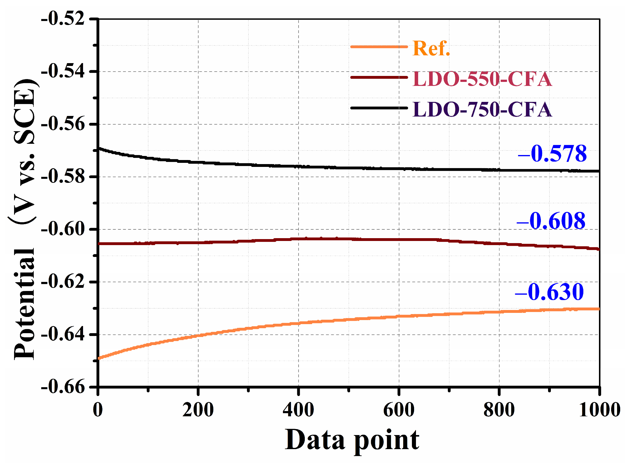 Materials 18 04884 g014 Materials 18 04884 g014