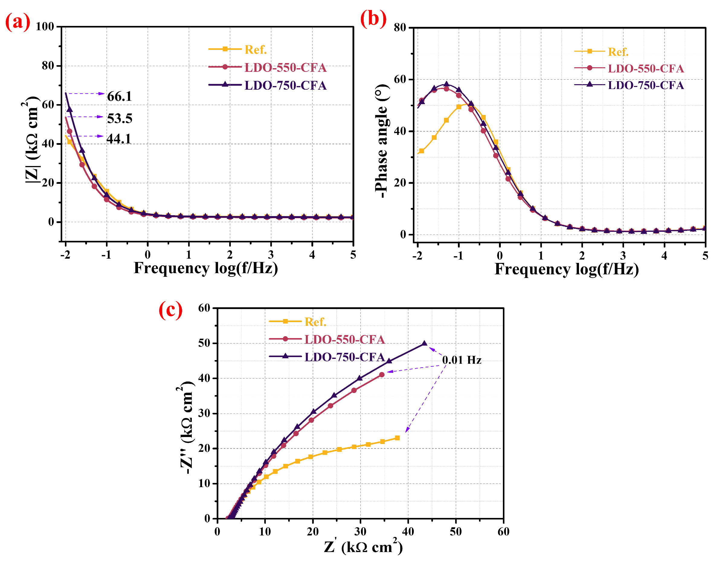 Materials 18 04884 g015 Materials 18 04884 g015
