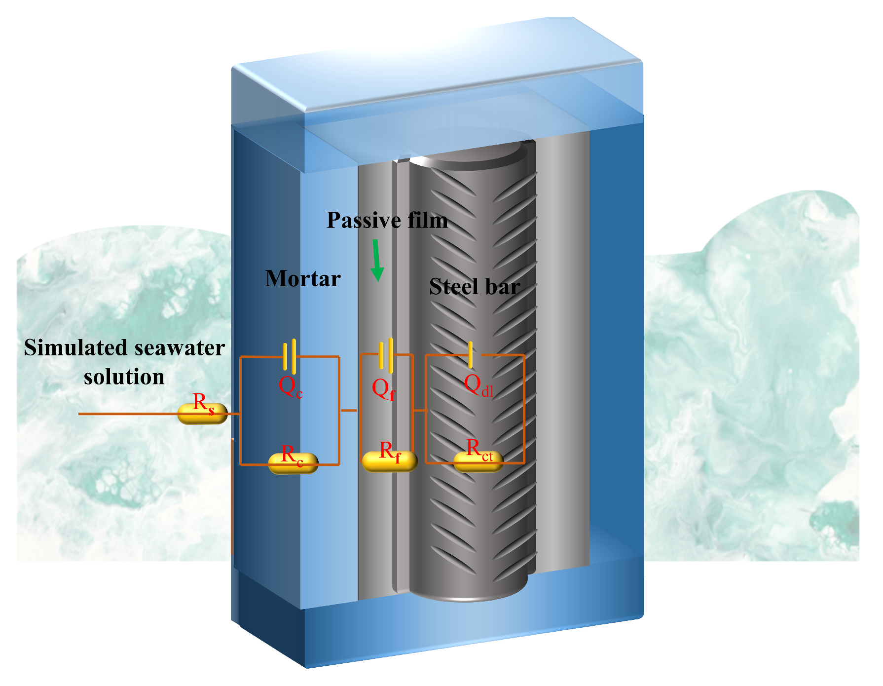 Materials 18 04884 g016 Materials 18 04884 g016