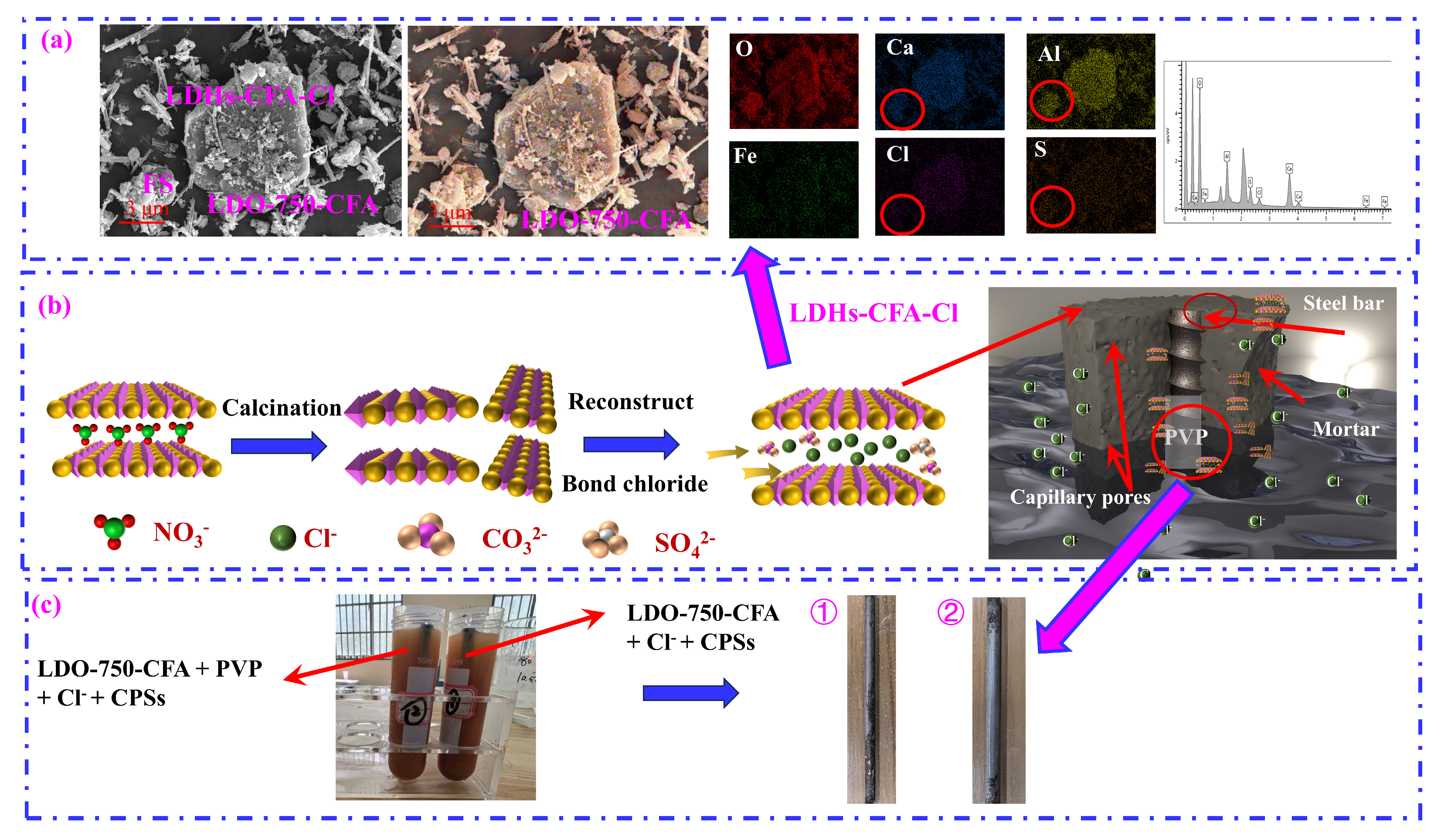 Materials 18 04884 g017 Materials 18 04884 g017