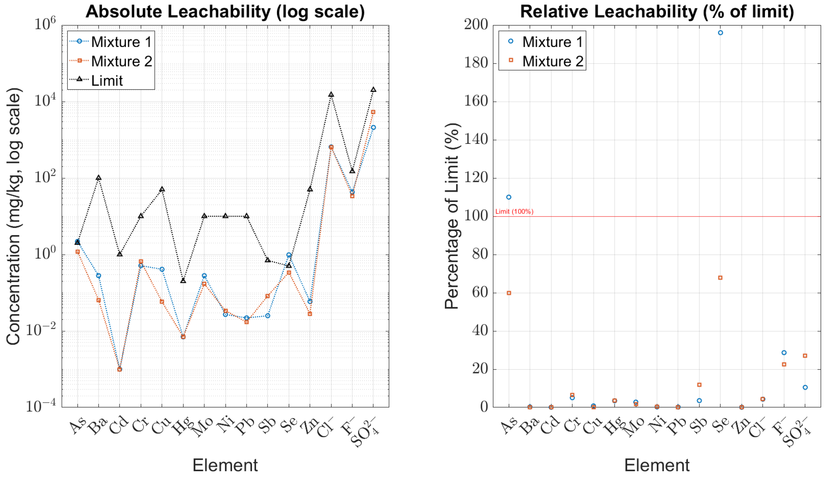 Materials 18 04886 g002 Materials 18 04886 g002