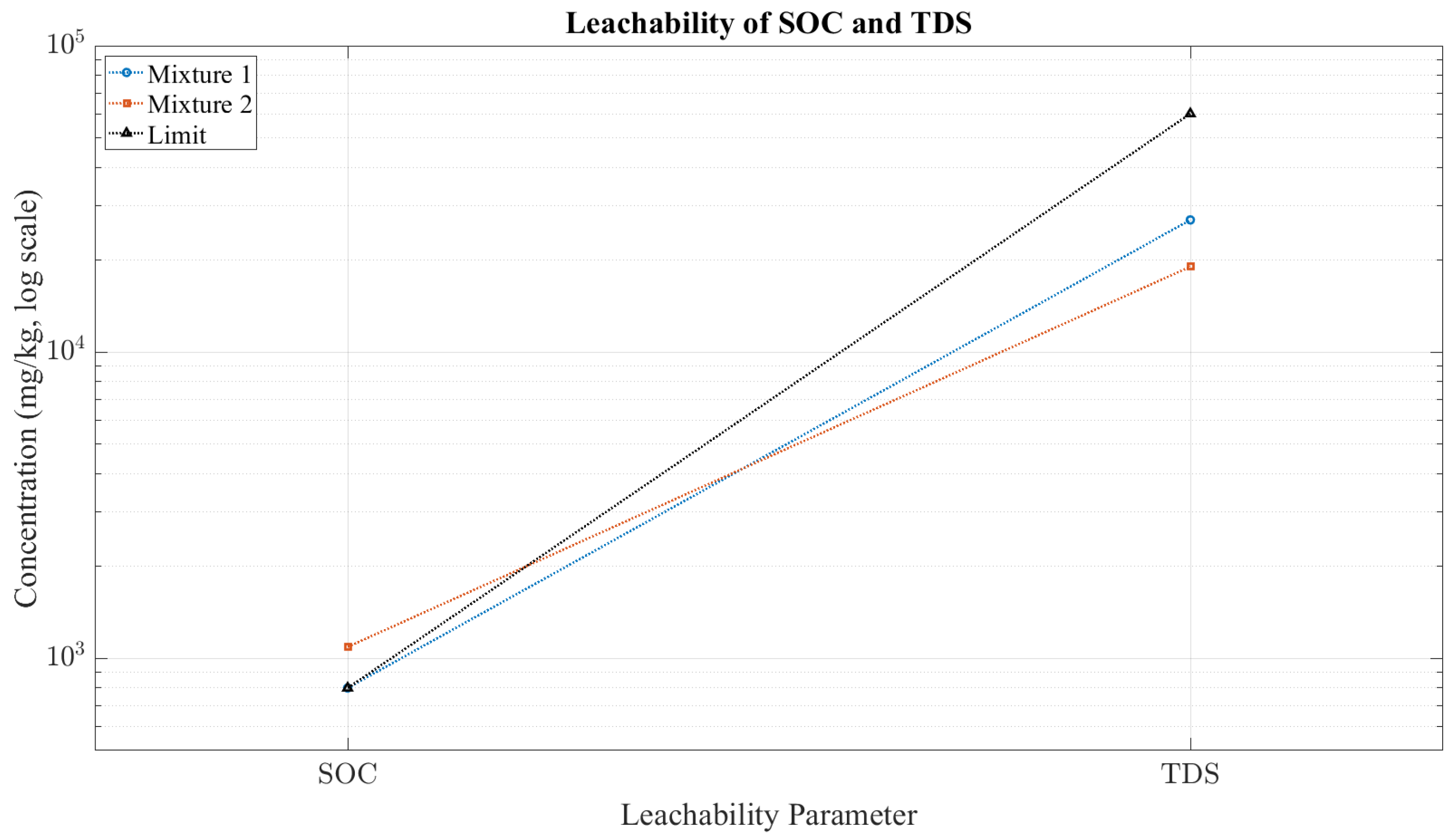 Materials 18 04886 g003 Materials 18 04886 g003