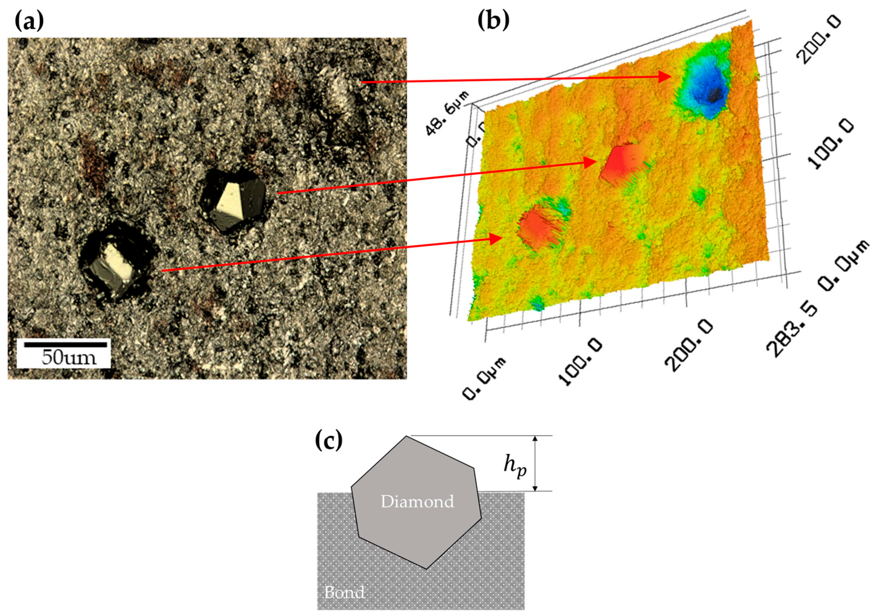Materials 18 04890 g002 Materials 18 04890 g002