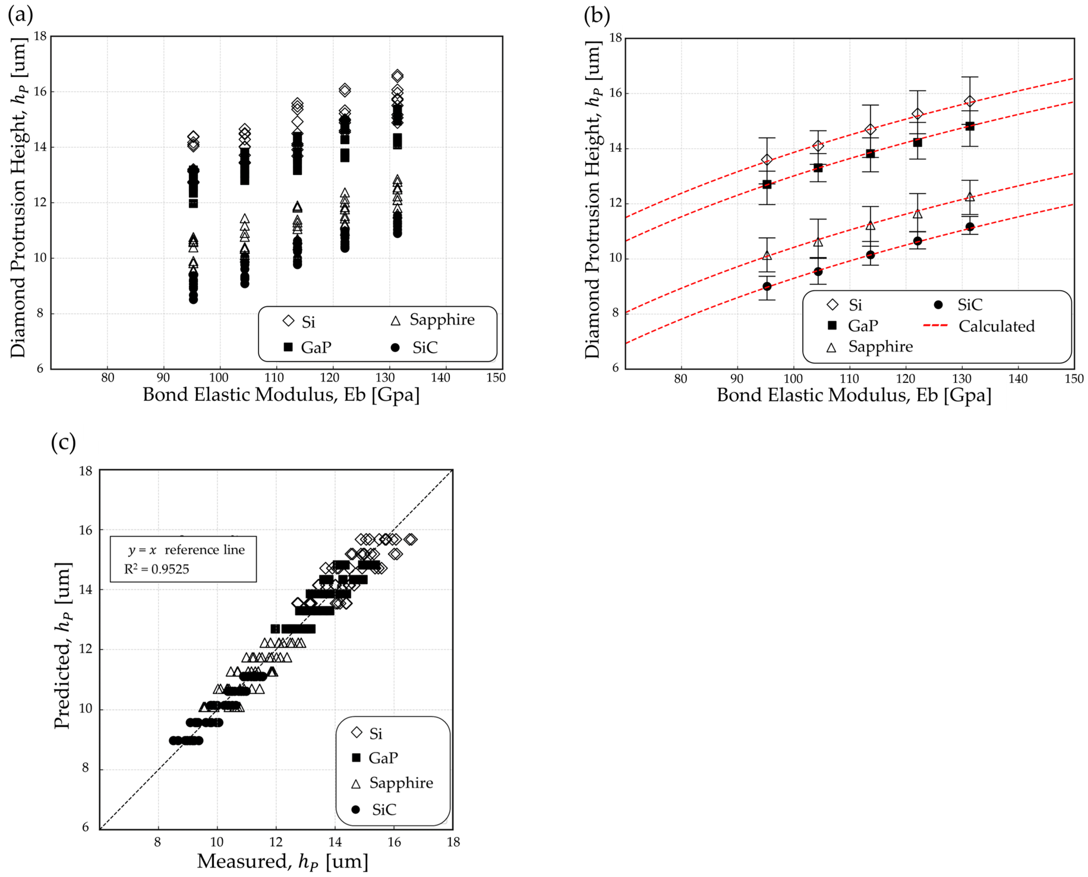 Materials 18 04890 g003 Materials 18 04890 g003