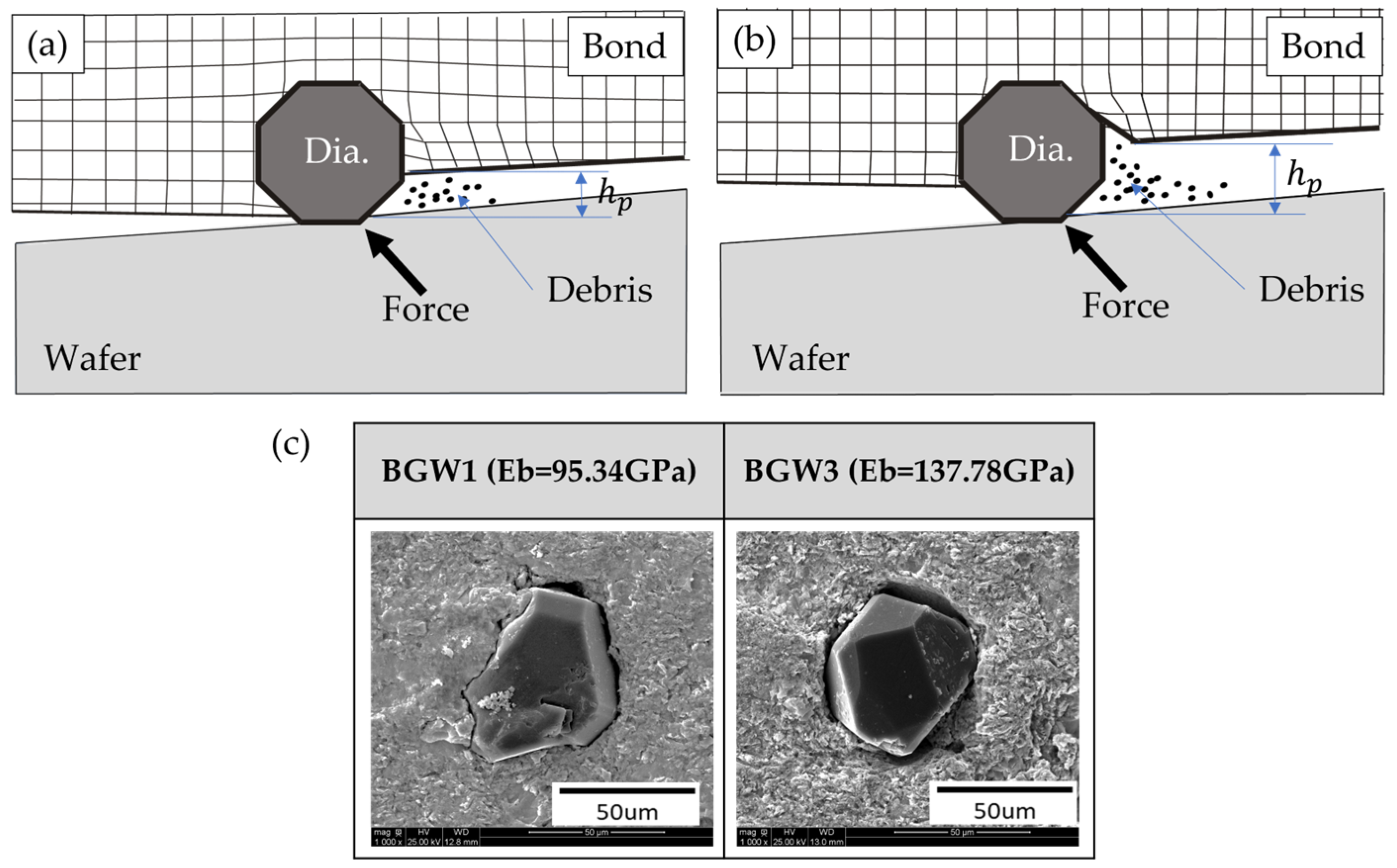 Materials 18 04890 g004 Materials 18 04890 g004