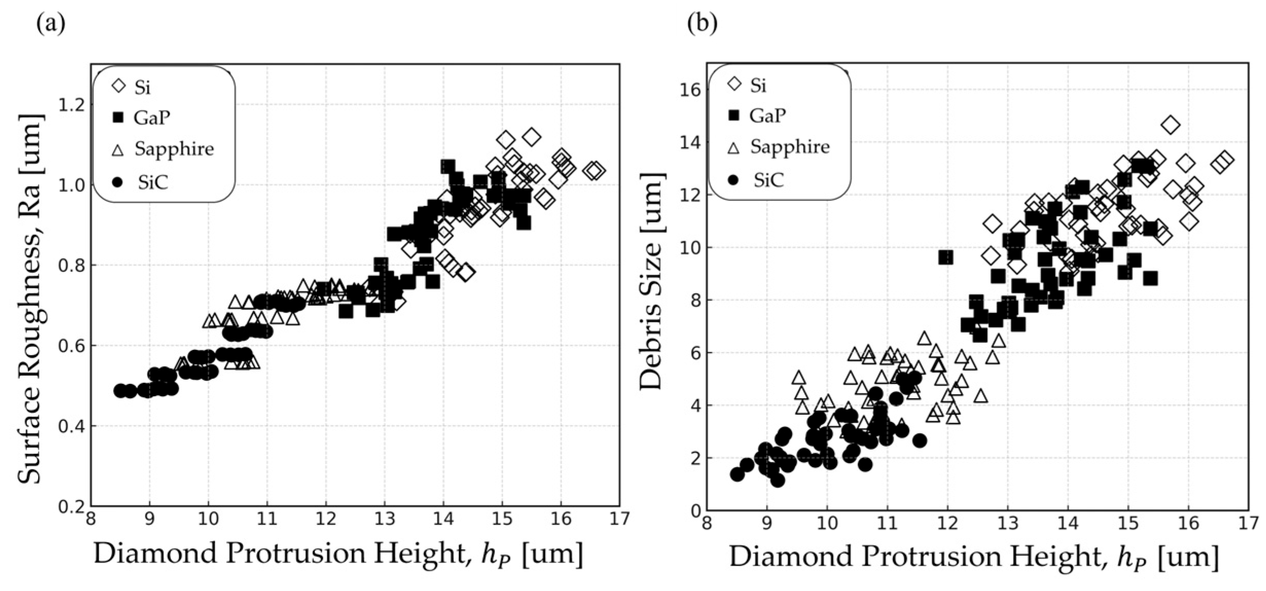Materials 18 04890 g005 Materials 18 04890 g005