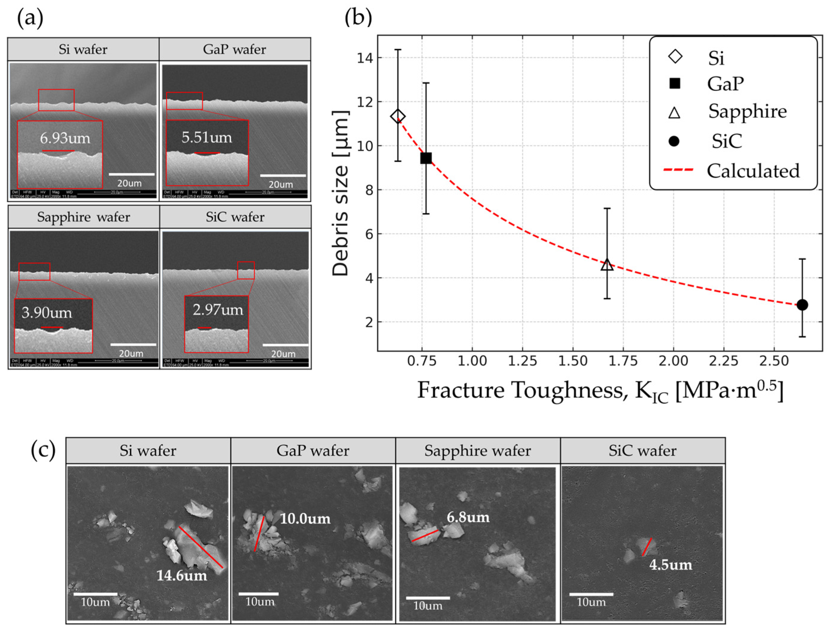 Materials 18 04890 g006 Materials 18 04890 g006