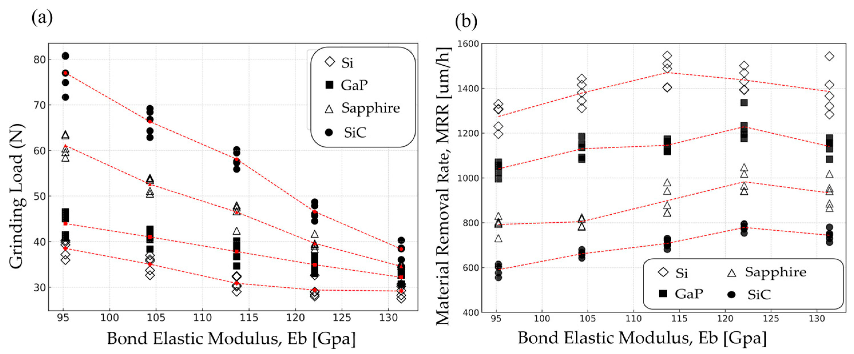 Materials 18 04890 g007 Materials 18 04890 g007