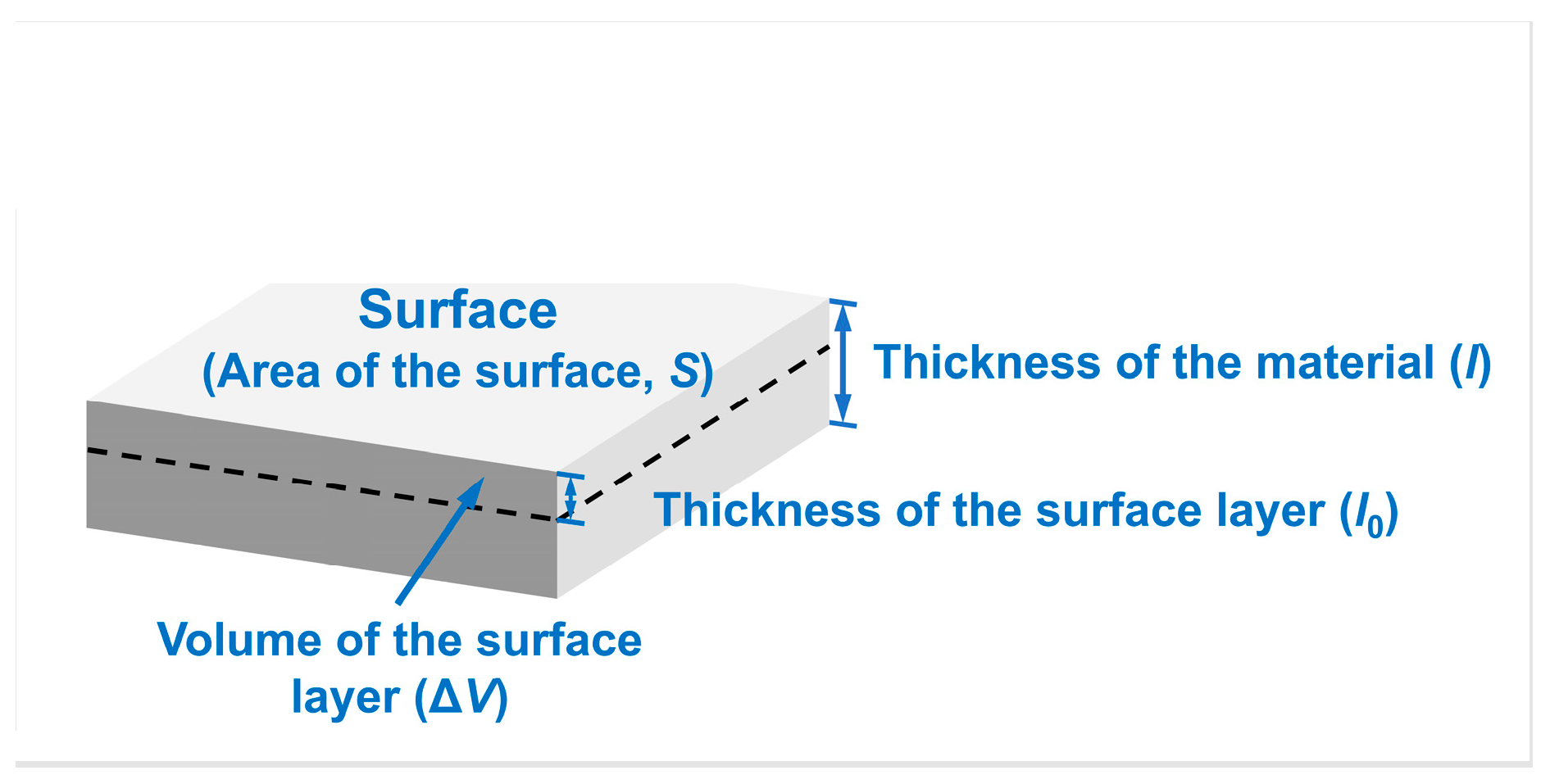 Materials 18 04895 g002 Materials 18 04895 g002
