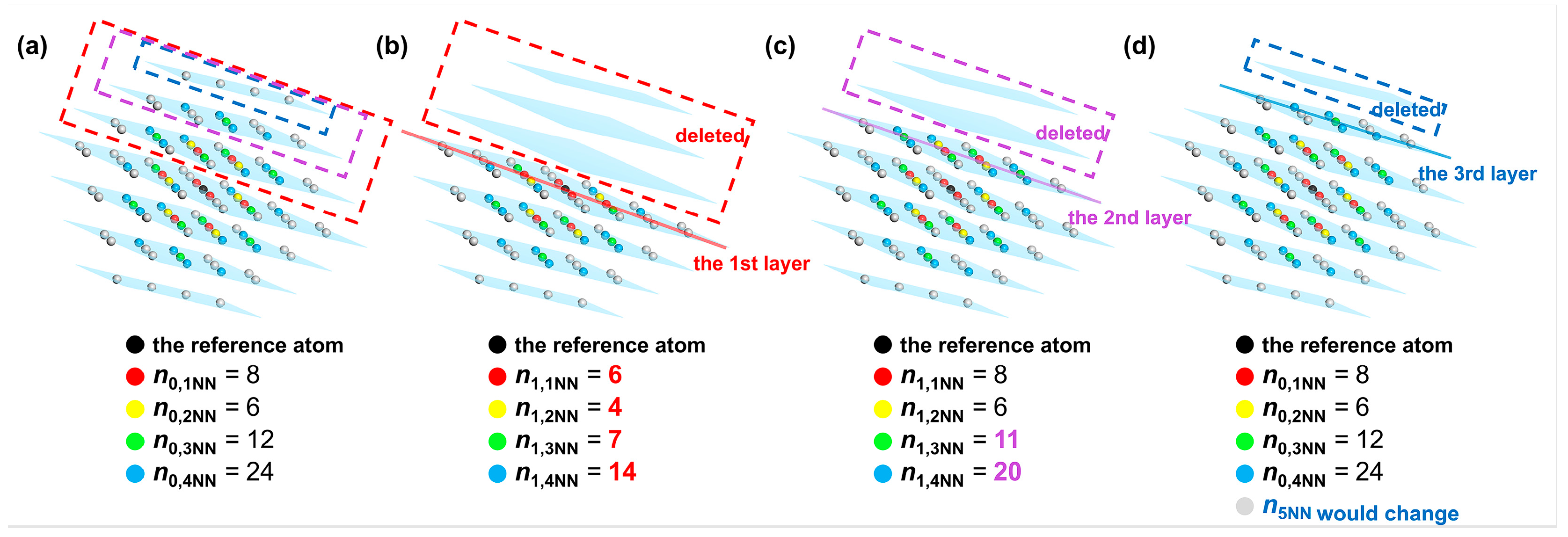 Materials 18 04895 g005 Materials 18 04895 g005