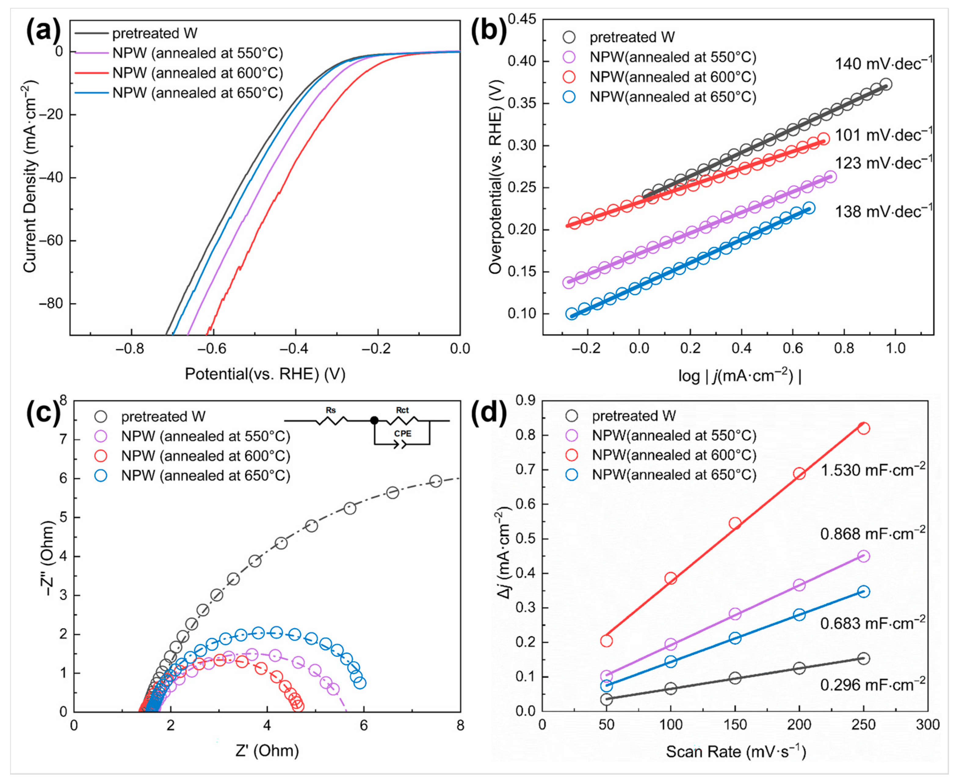 Materials 18 04895 g007 Materials 18 04895 g007