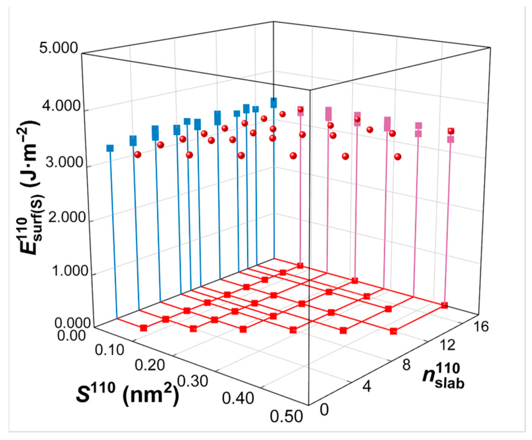 Materials 18 04895 g008 Materials 18 04895 g008