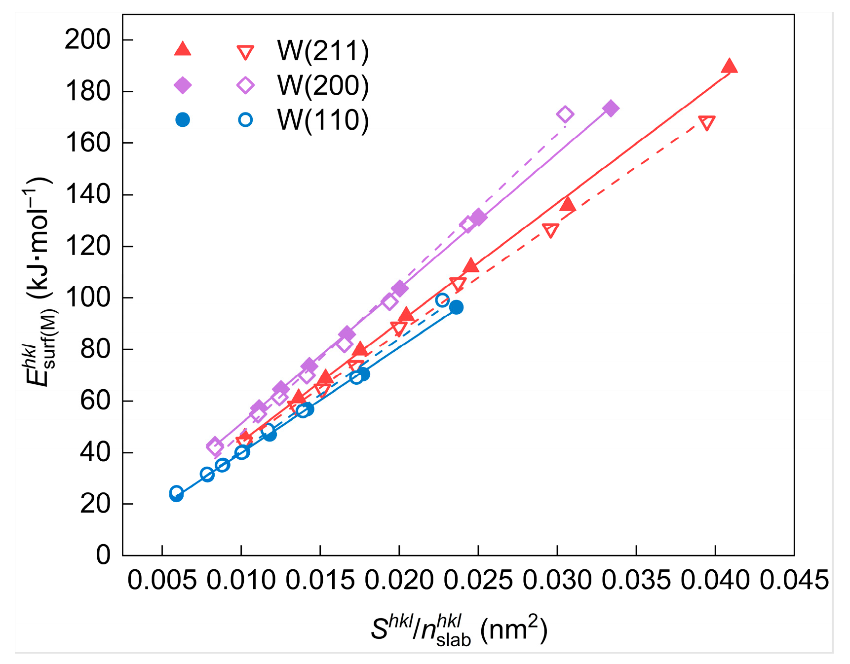 Materials 18 04895 g009 Materials 18 04895 g009