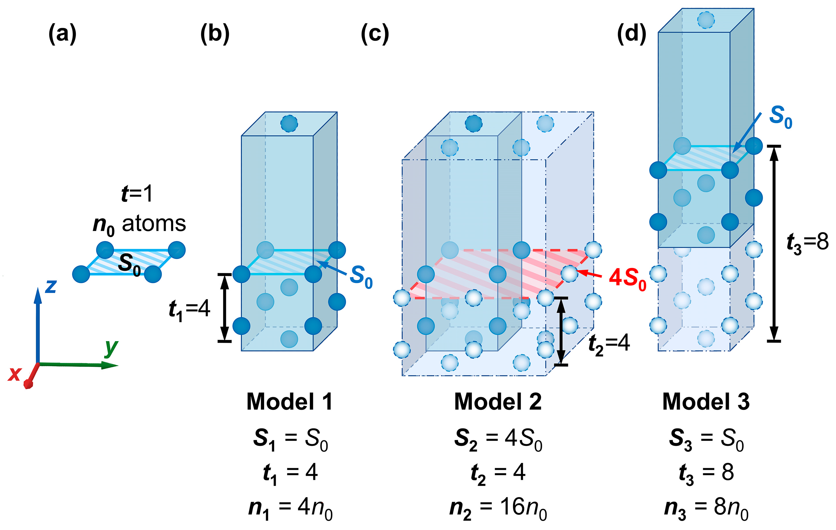 Materials 18 04895 g010 Materials 18 04895 g010