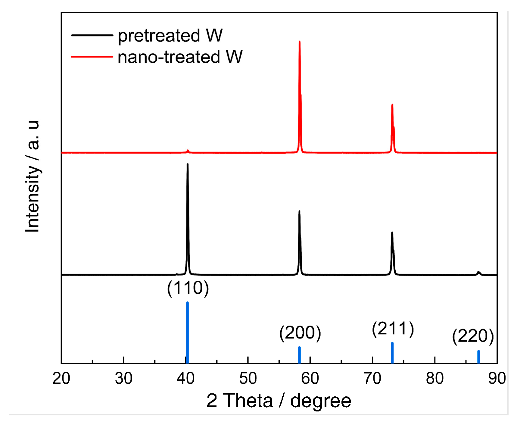 Materials 18 04895 g014 Materials 18 04895 g014