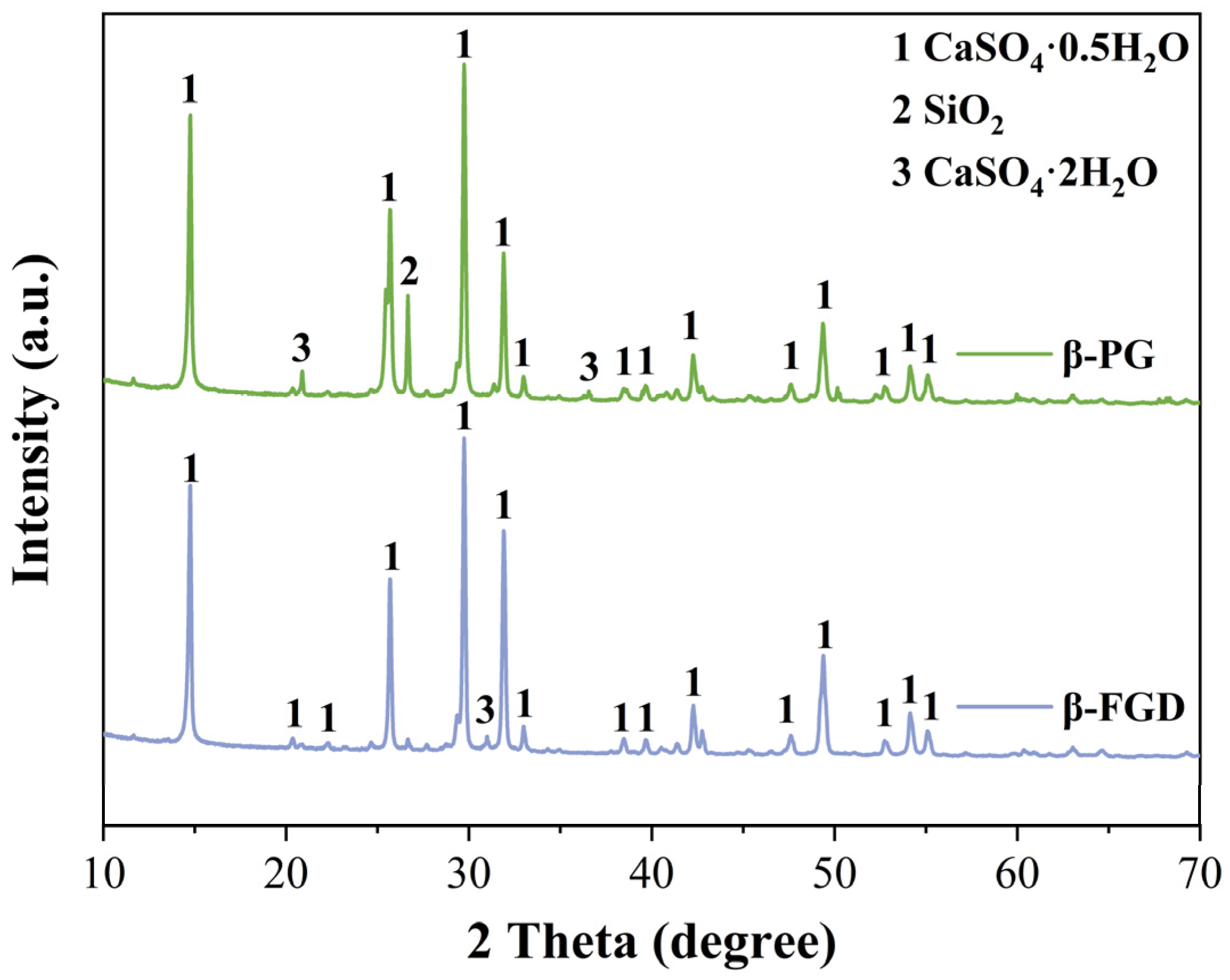 Materials 18 04898 g001 Materials 18 04898 g001
