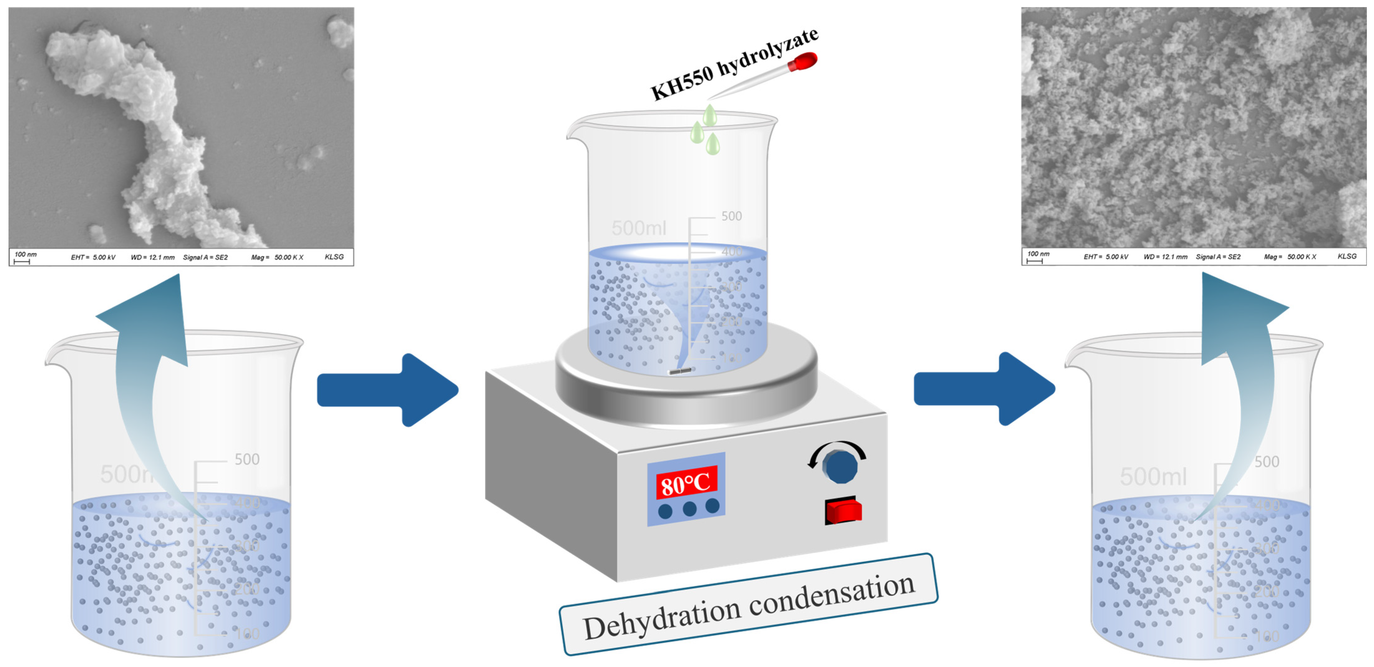 Materials 18 04898 g002 Materials 18 04898 g002