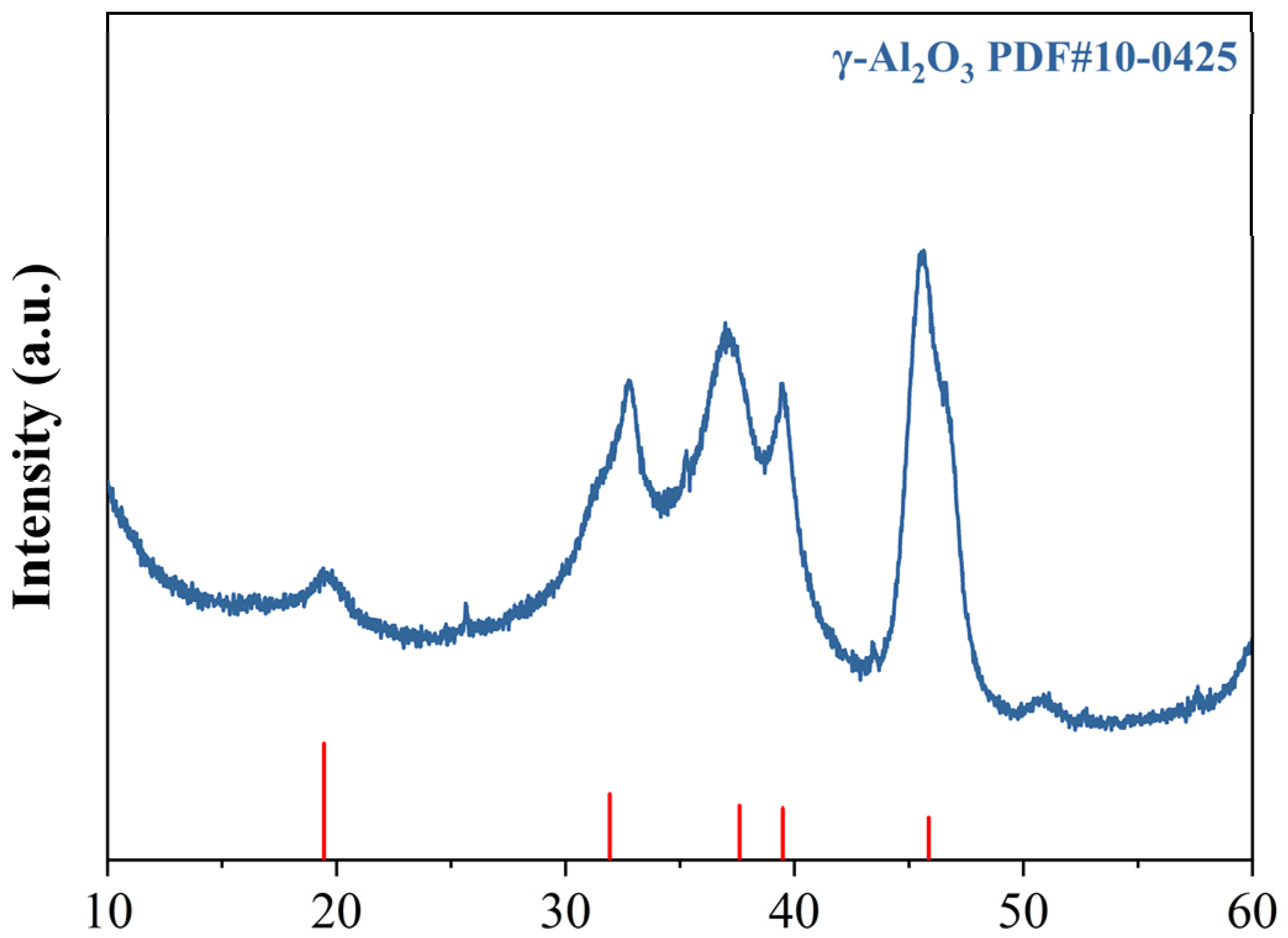 Materials 18 04898 g003 Materials 18 04898 g003