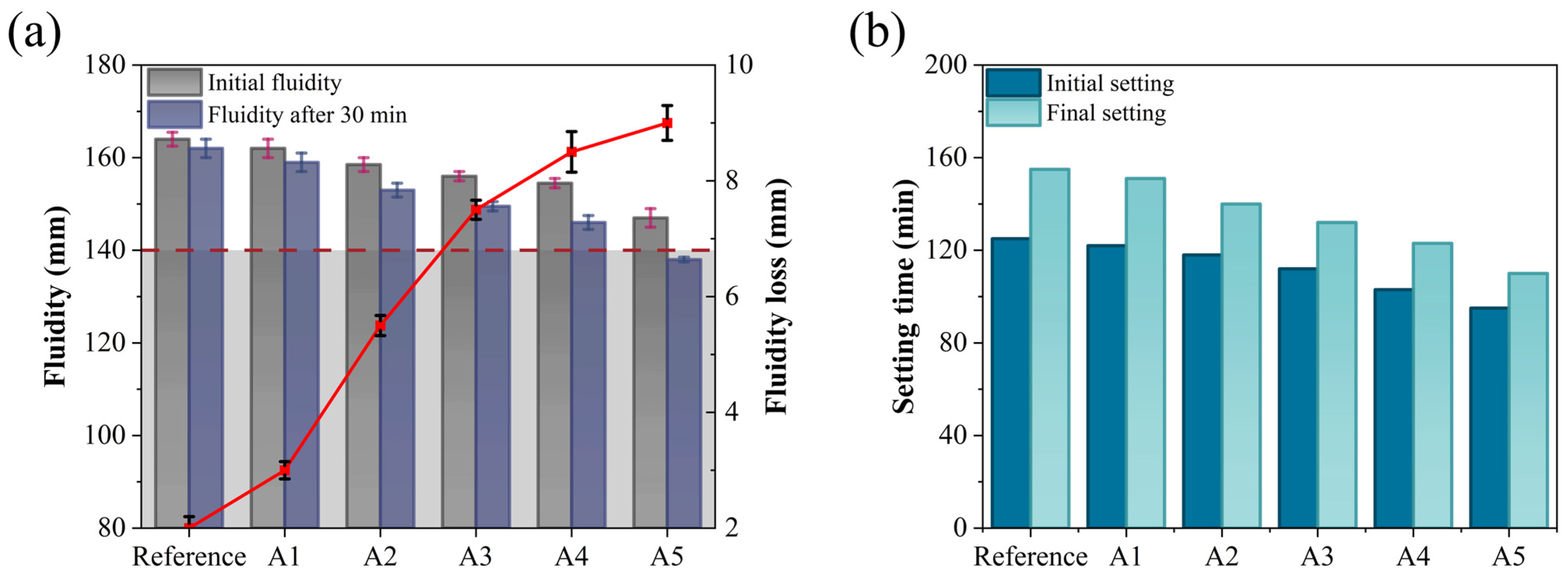 Materials 18 04898 g004 Materials 18 04898 g004