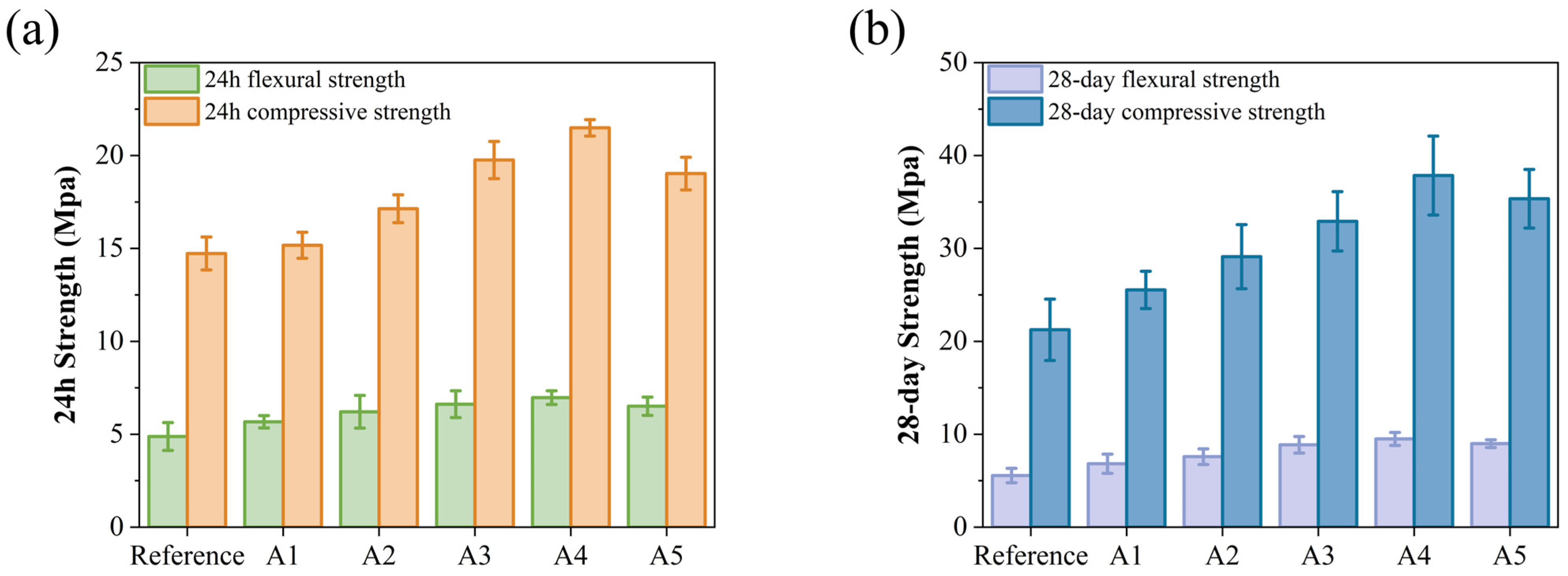 Materials 18 04898 g005 Materials 18 04898 g005