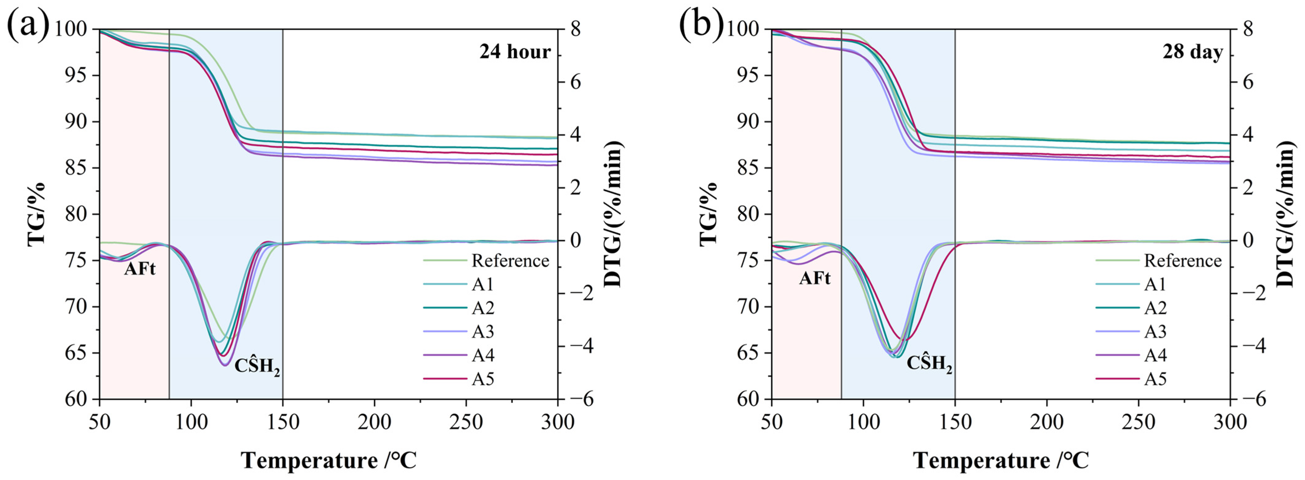 Materials 18 04898 g007 Materials 18 04898 g007