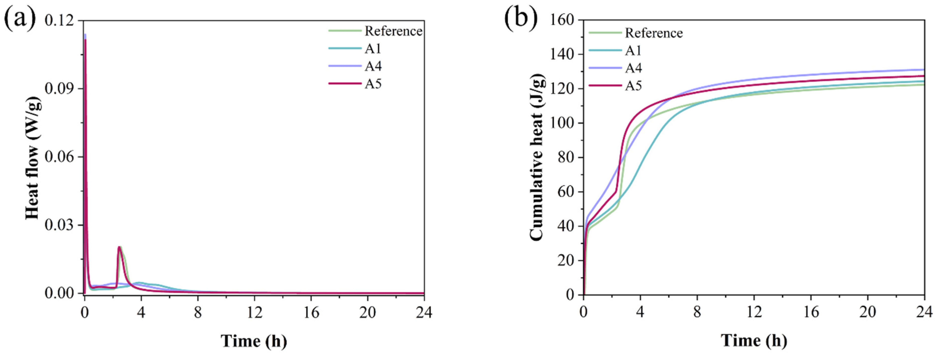 Materials 18 04898 g008 Materials 18 04898 g008