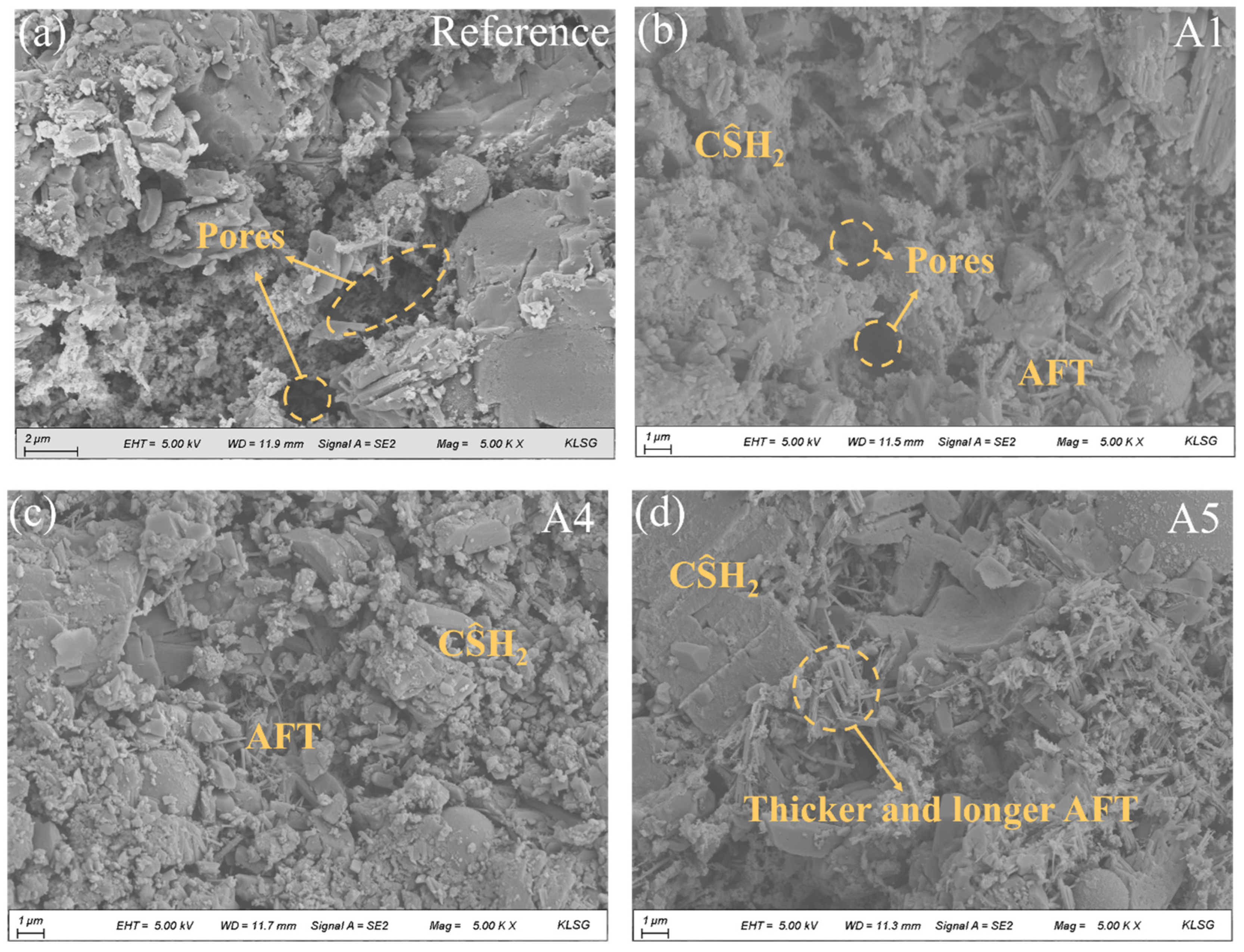 Materials 18 04898 g009 Materials 18 04898 g009