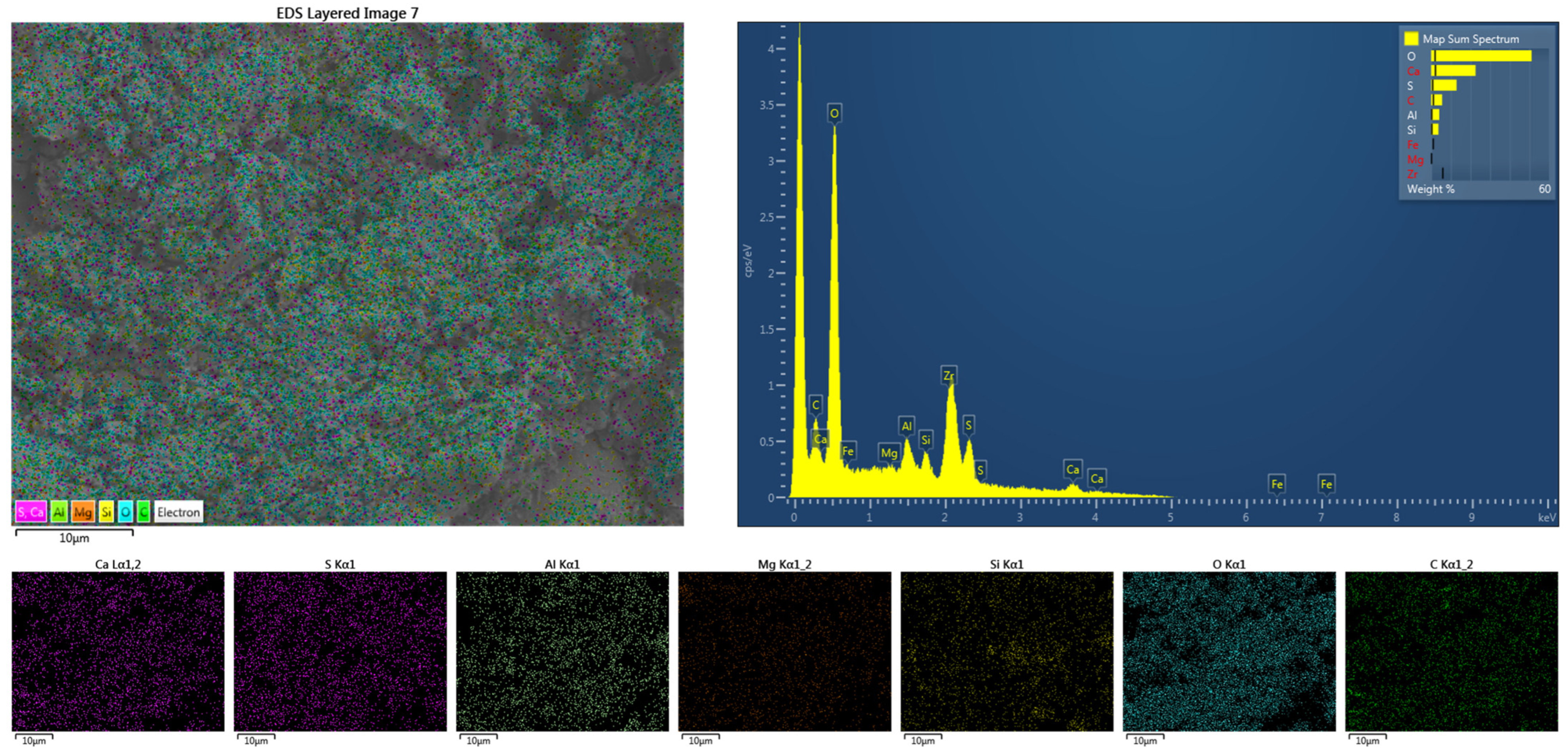 Materials 18 04898 g010 Materials 18 04898 g010