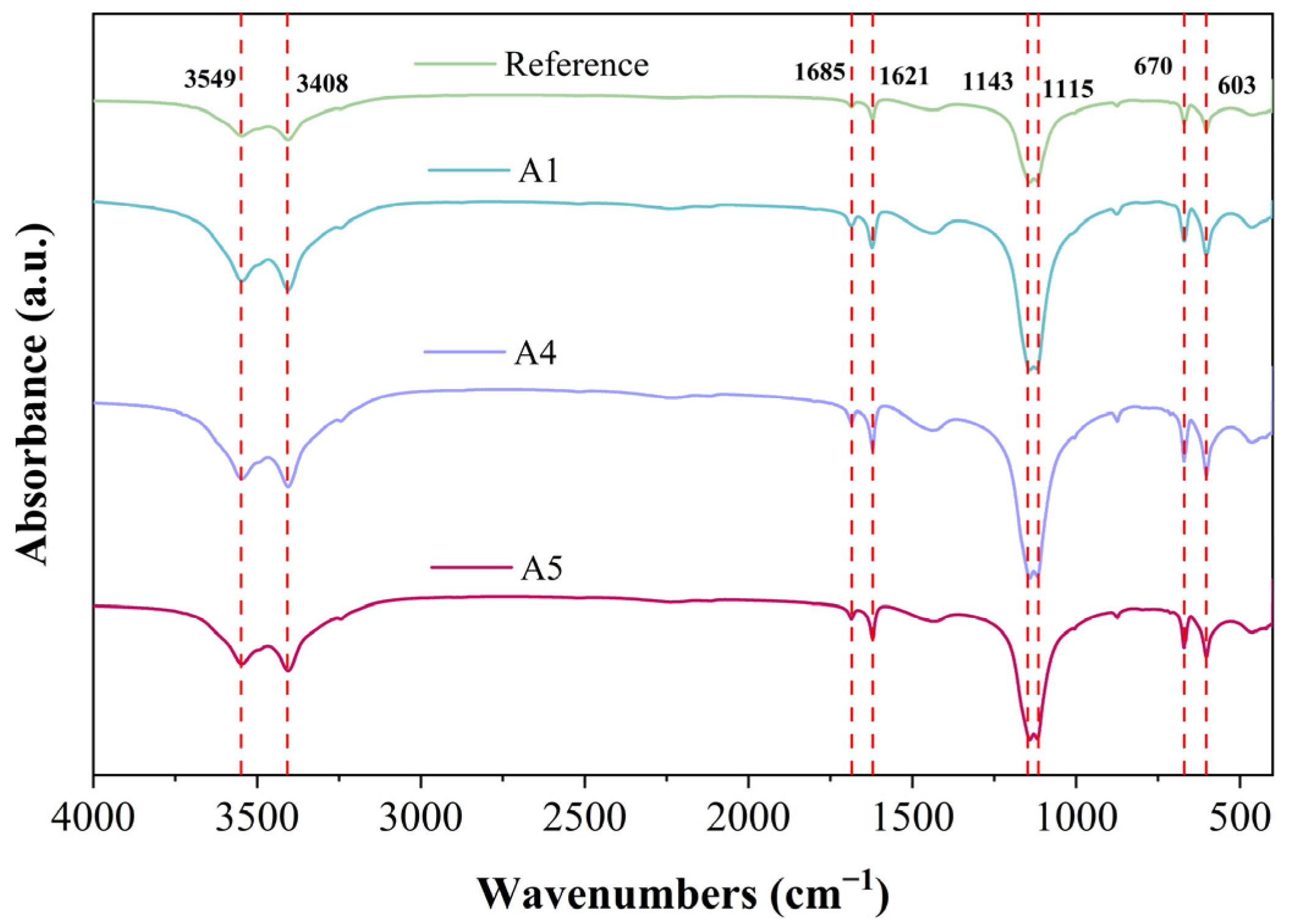 Materials 18 04898 g011 Materials 18 04898 g011