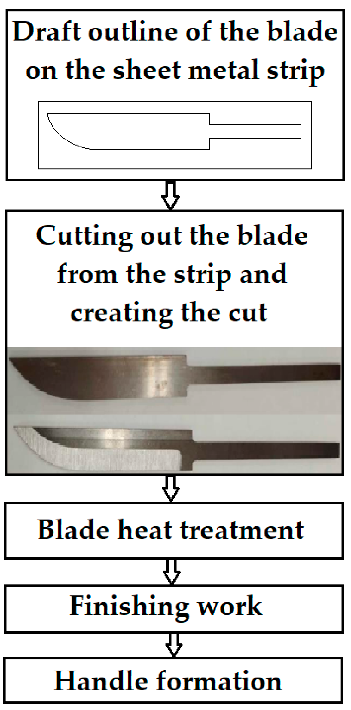 Materials 18 04900 g001