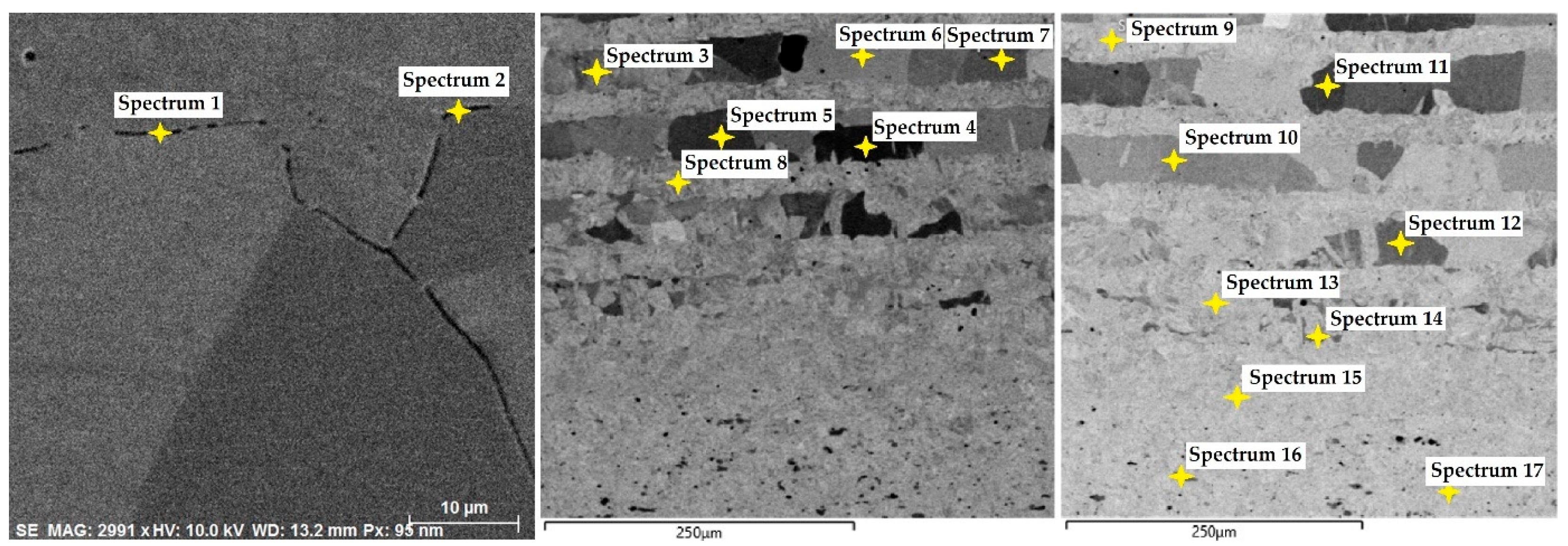 Materials 18 04900 g023