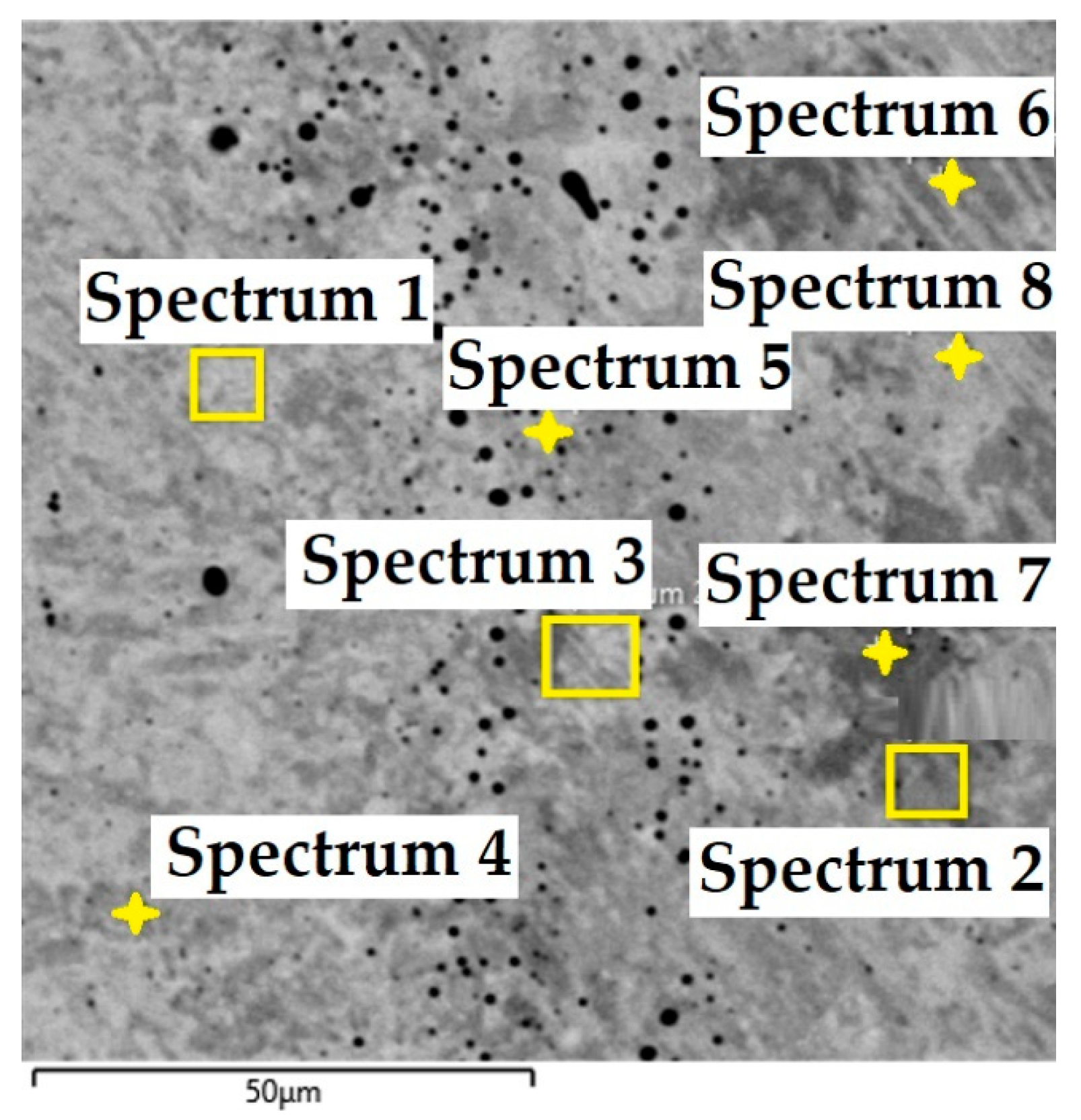 Materials 18 04900 g033