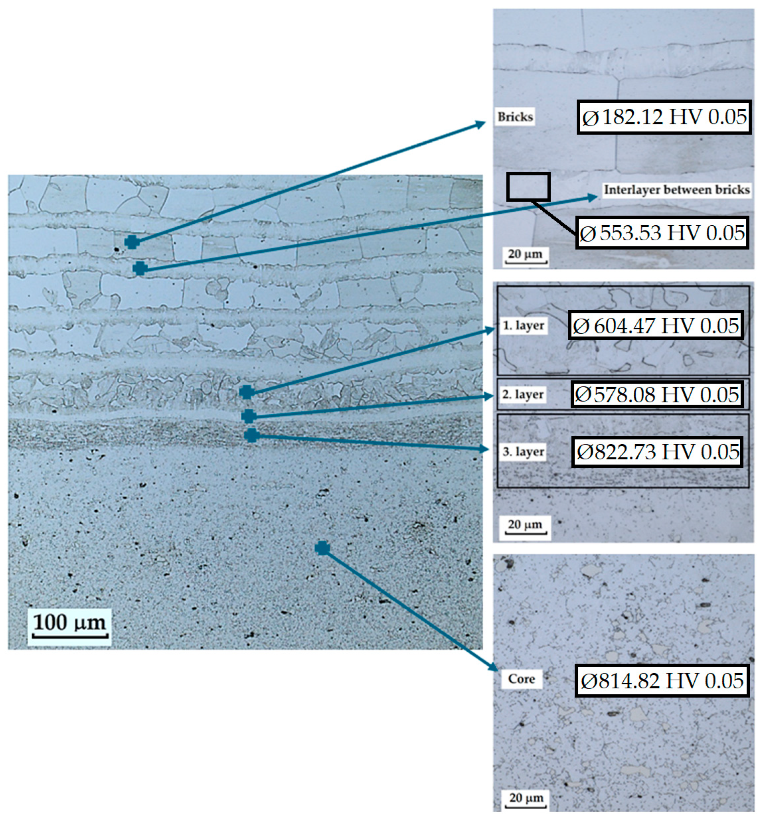 Materials 18 04900 g034