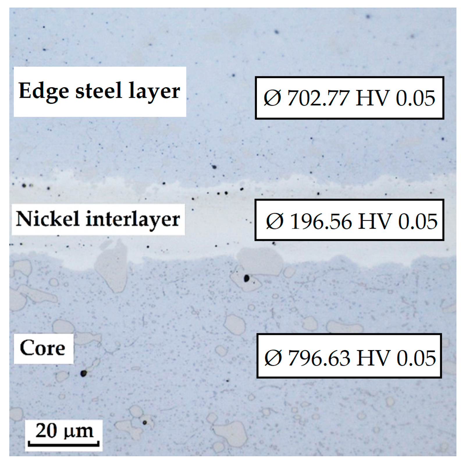 Materials 18 04900 g036