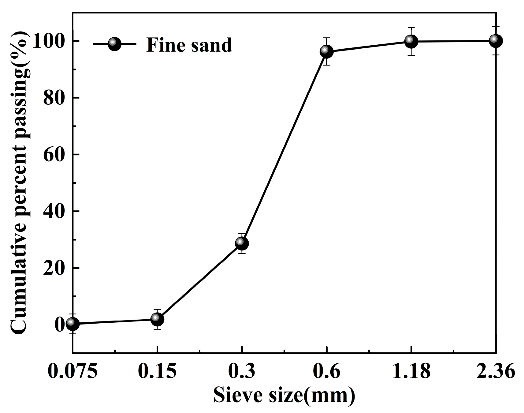 Materials 18 04901 g002