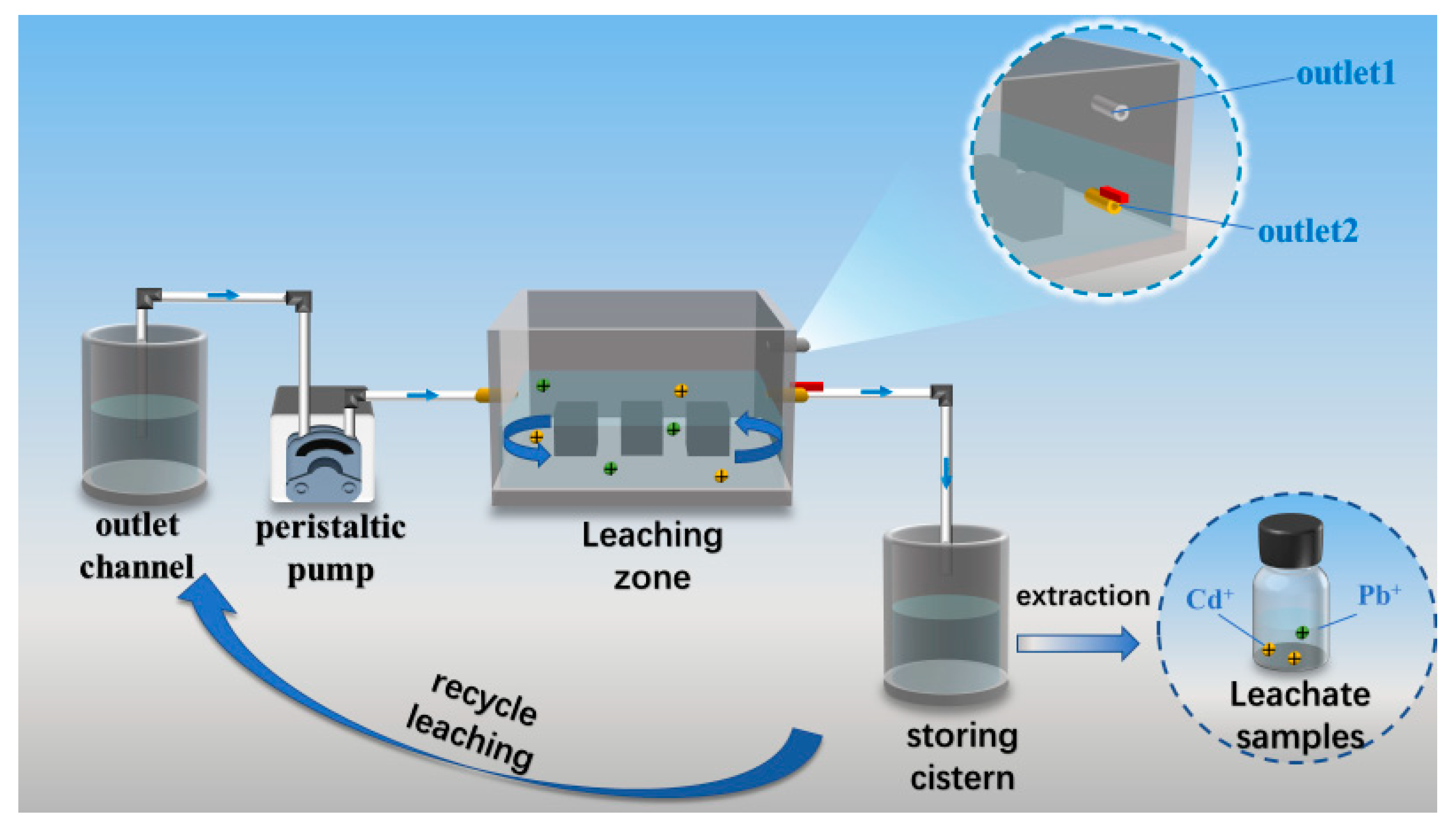 Materials 18 04901 g009