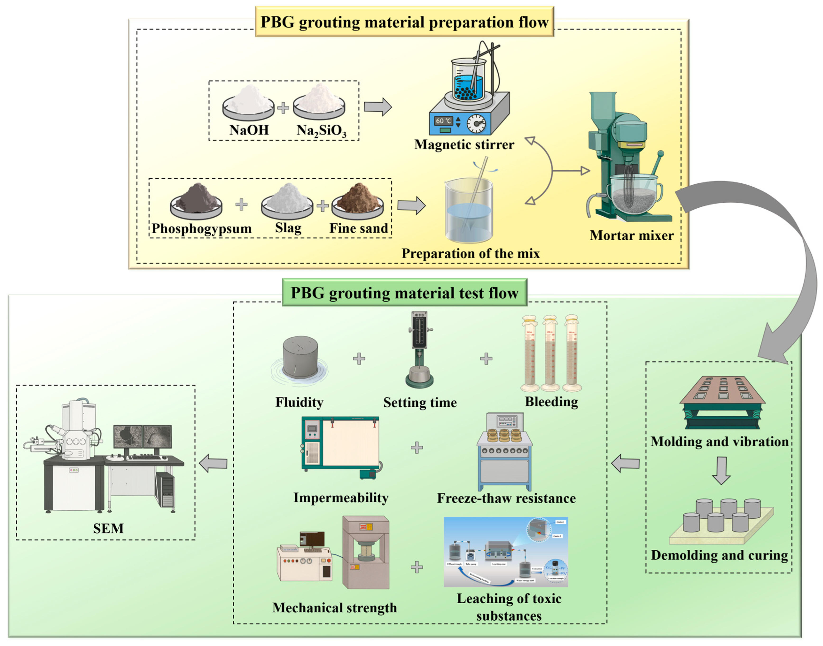 Materials 18 04901 g010