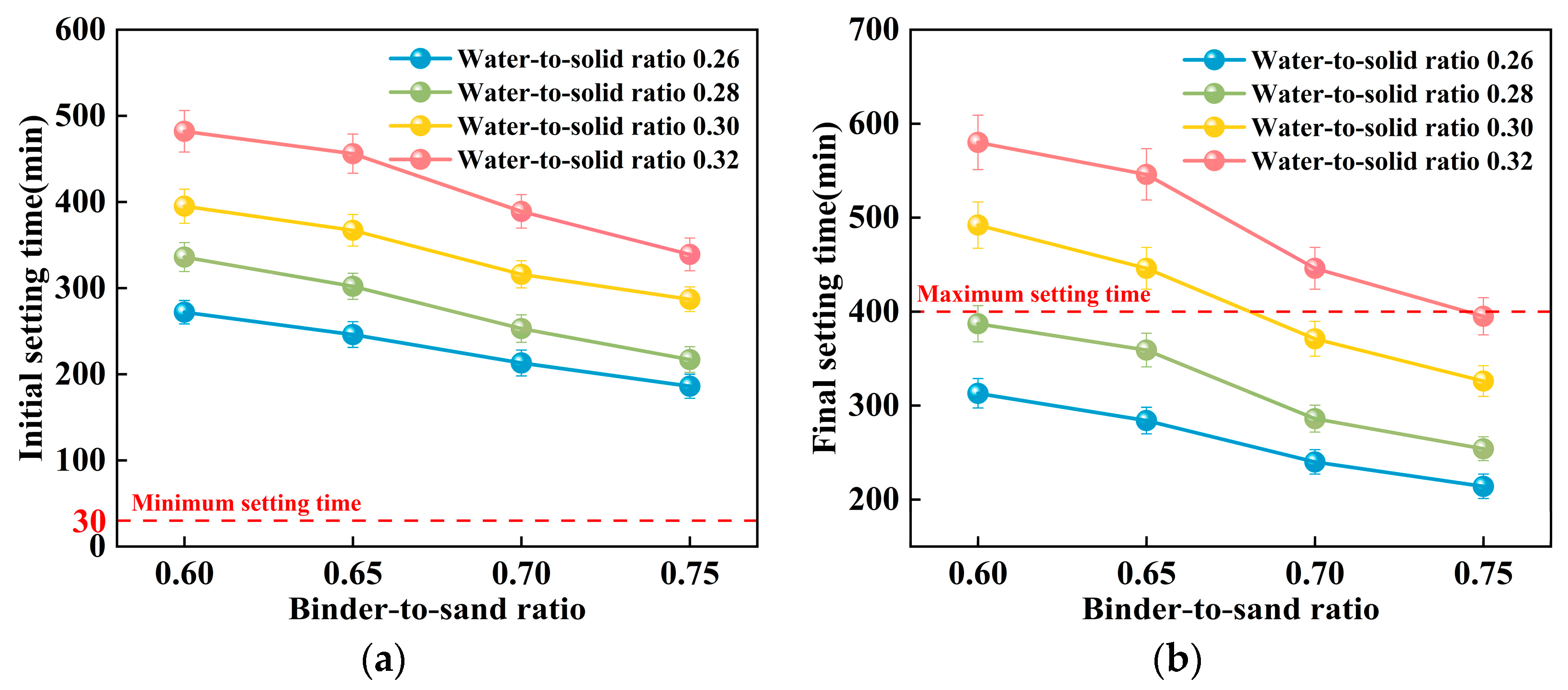 Materials 18 04901 g014