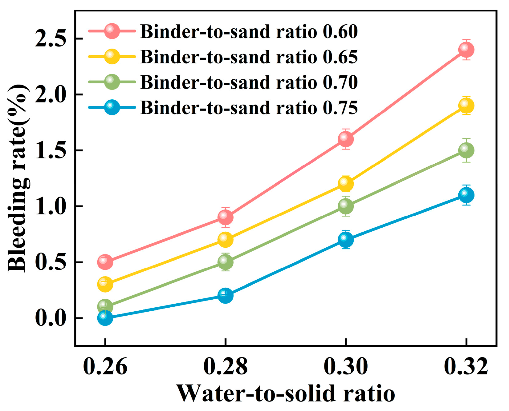 Materials 18 04901 g015