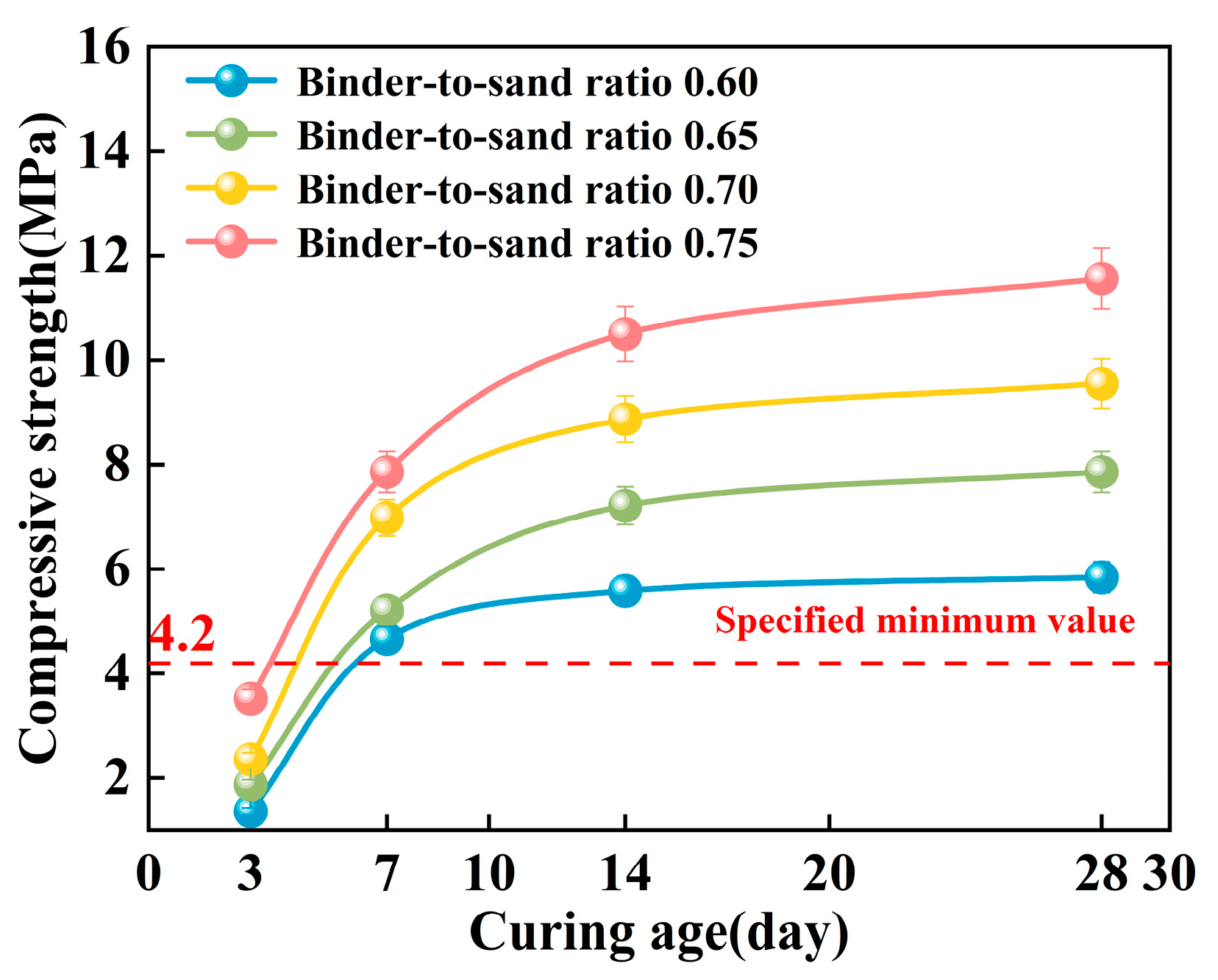 Materials 18 04901 g018