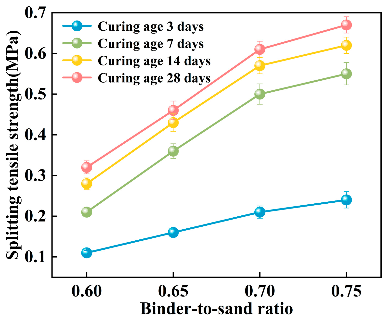Materials 18 04901 g021