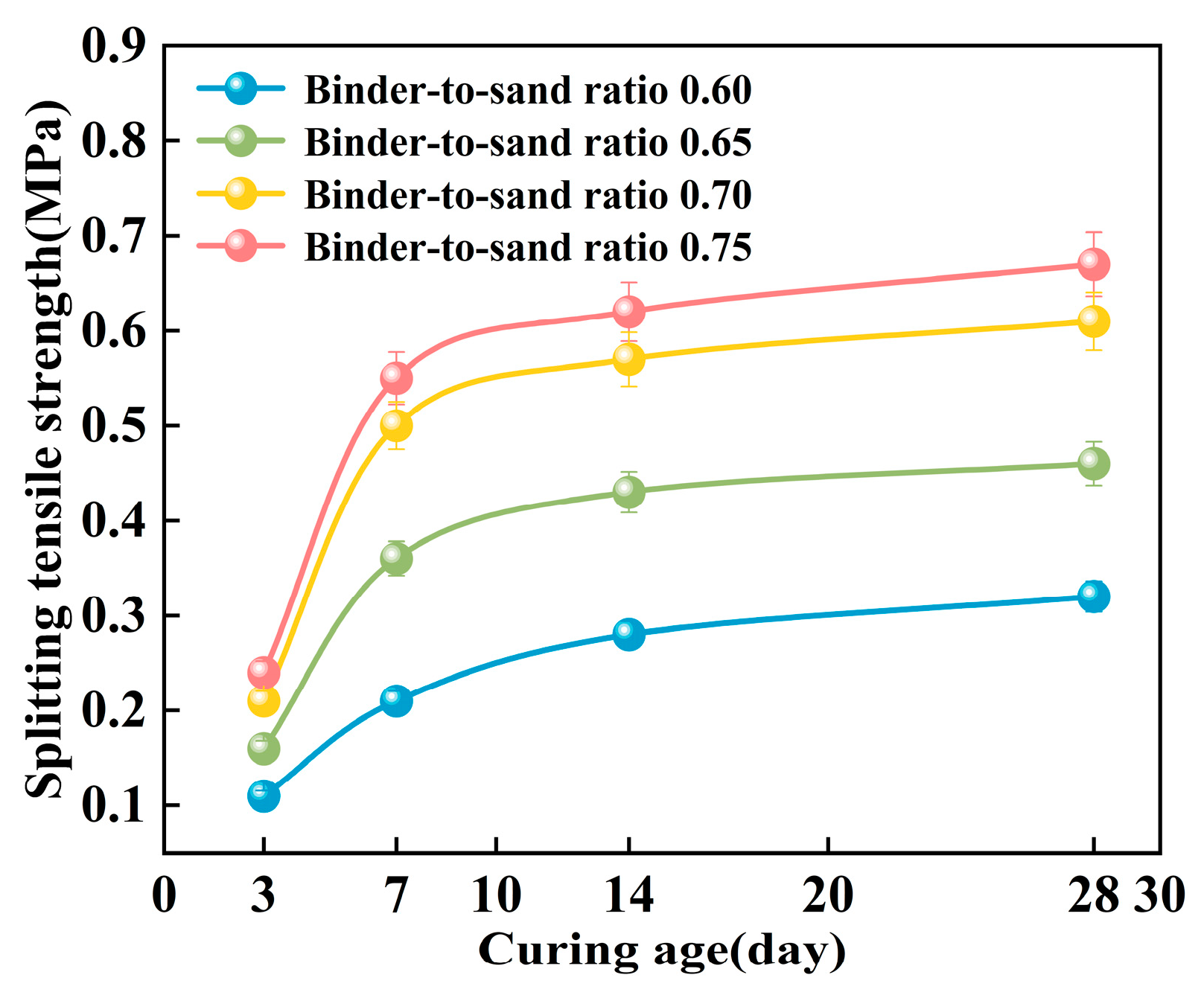 Materials 18 04901 g022