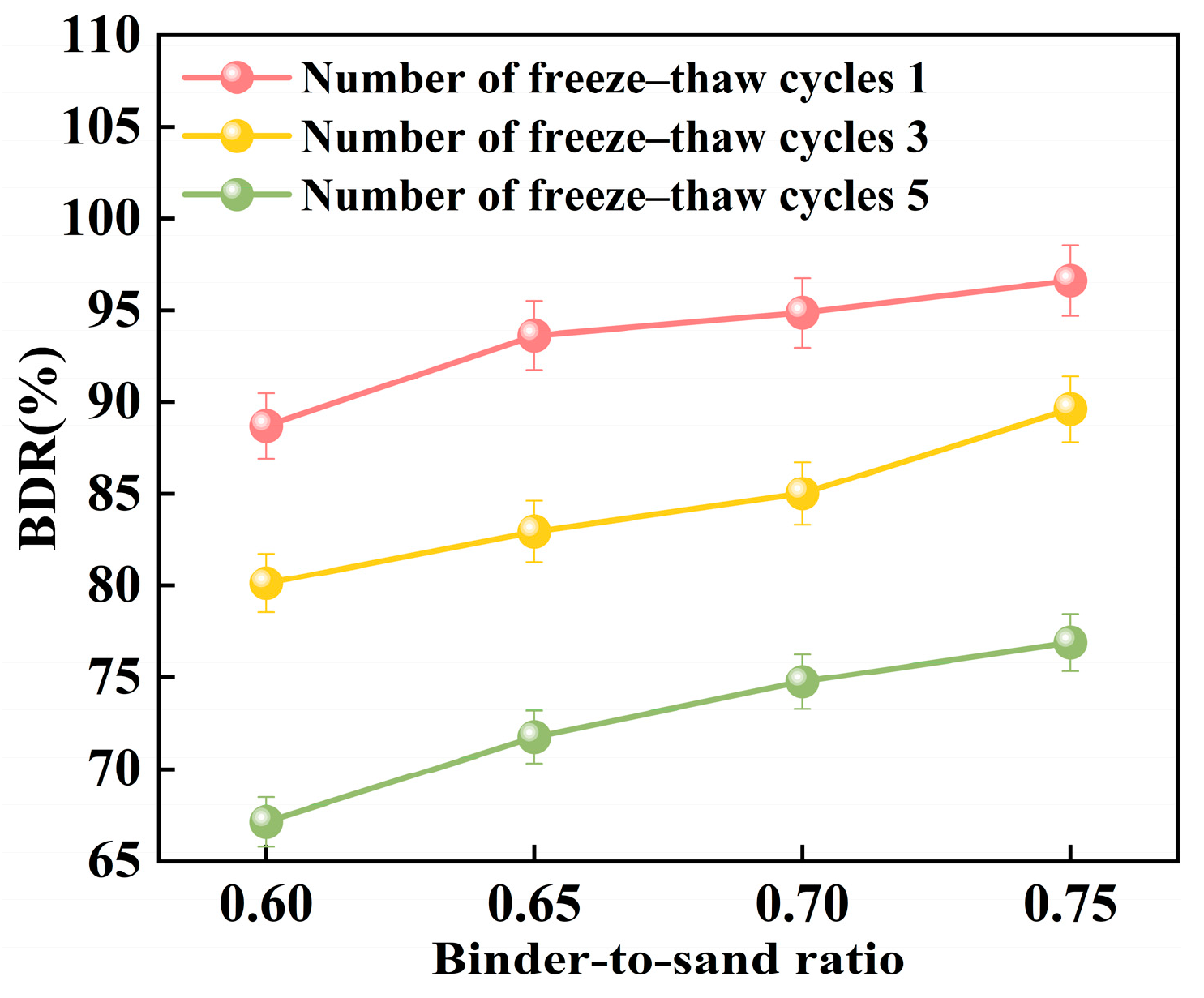 Materials 18 04901 g024