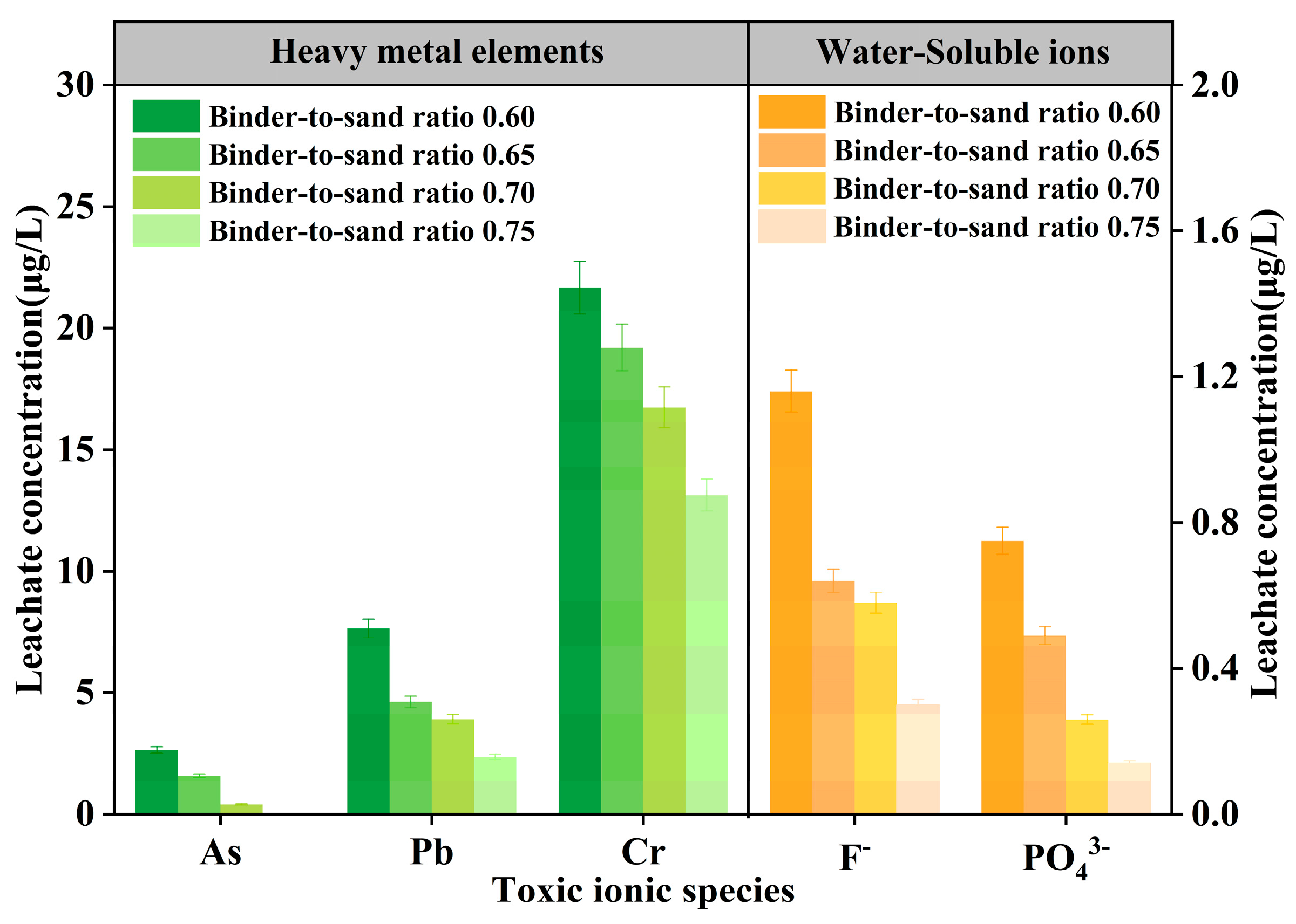Materials 18 04901 g026