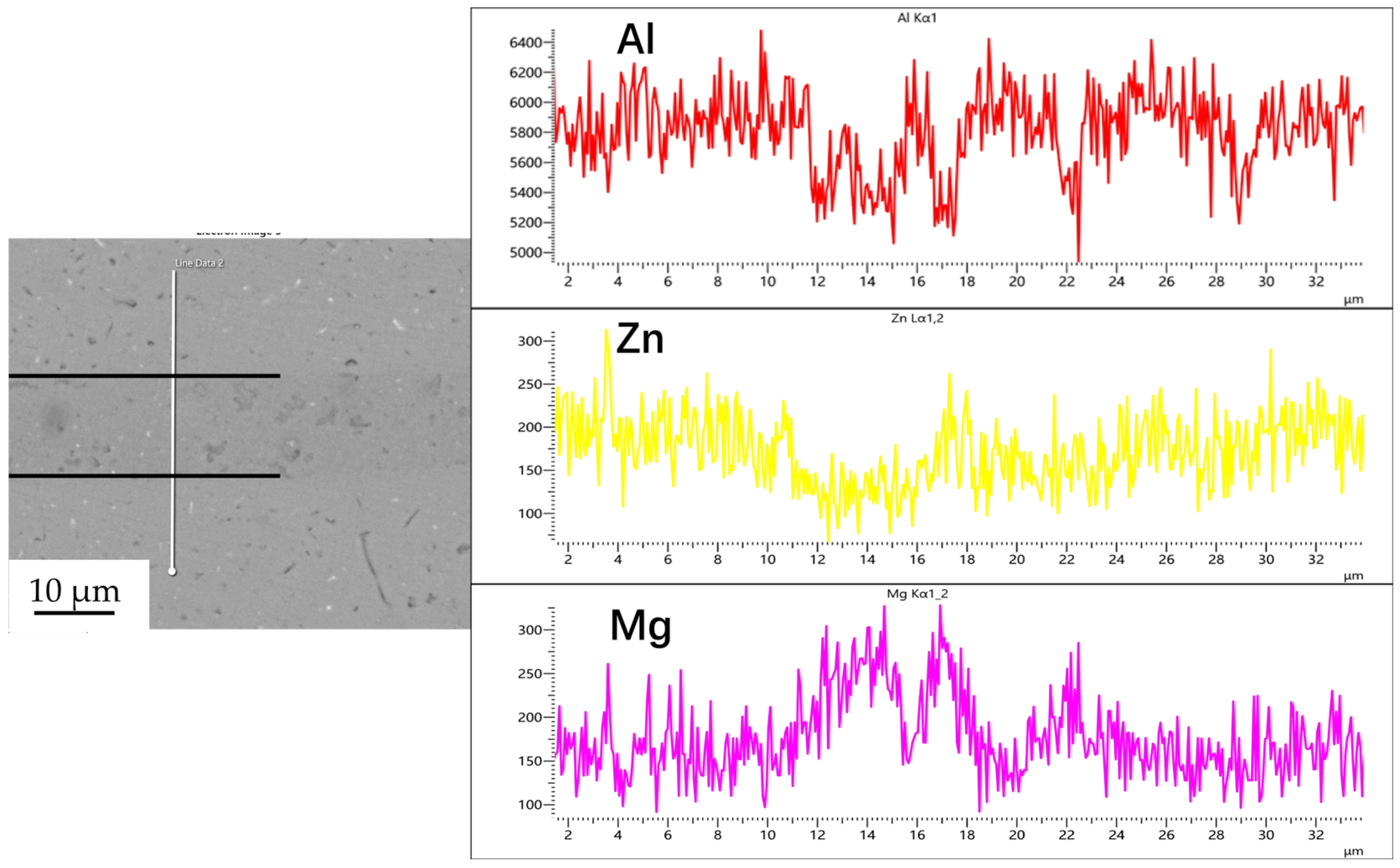 Materials 18 04907 g004 Materials 18 04907 g004